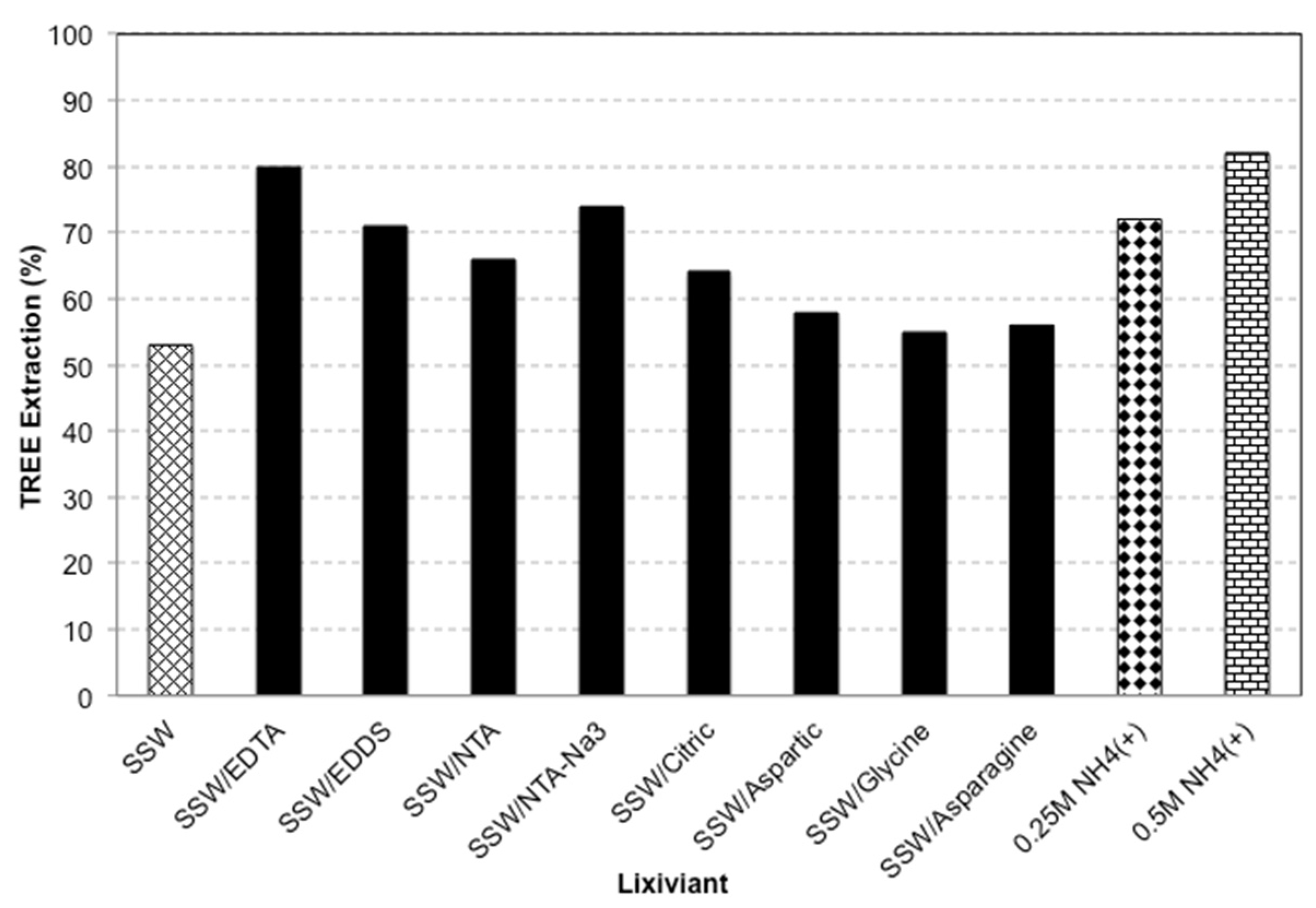 Metals 11 01265 g002