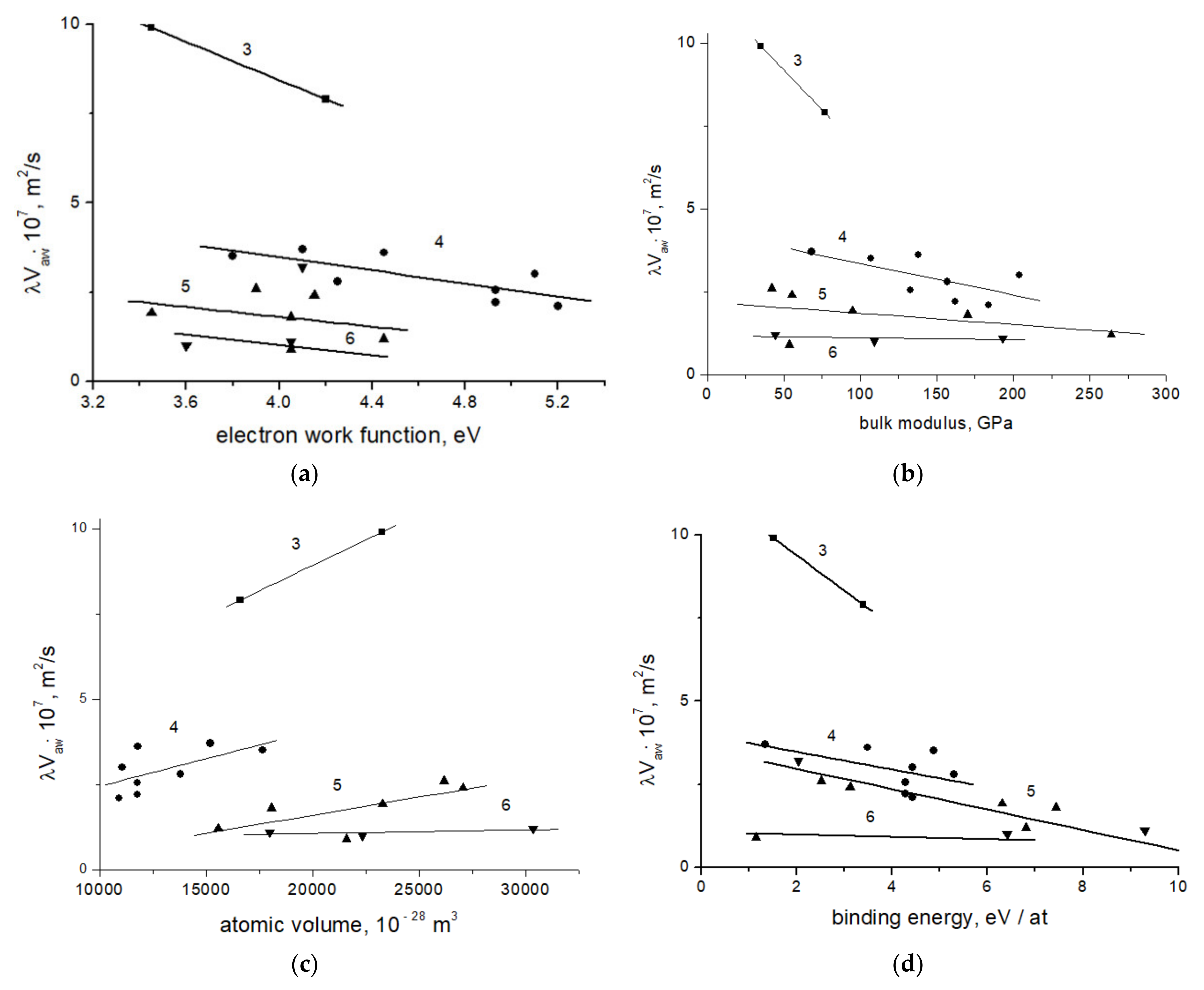 Metals 11 01270 g003