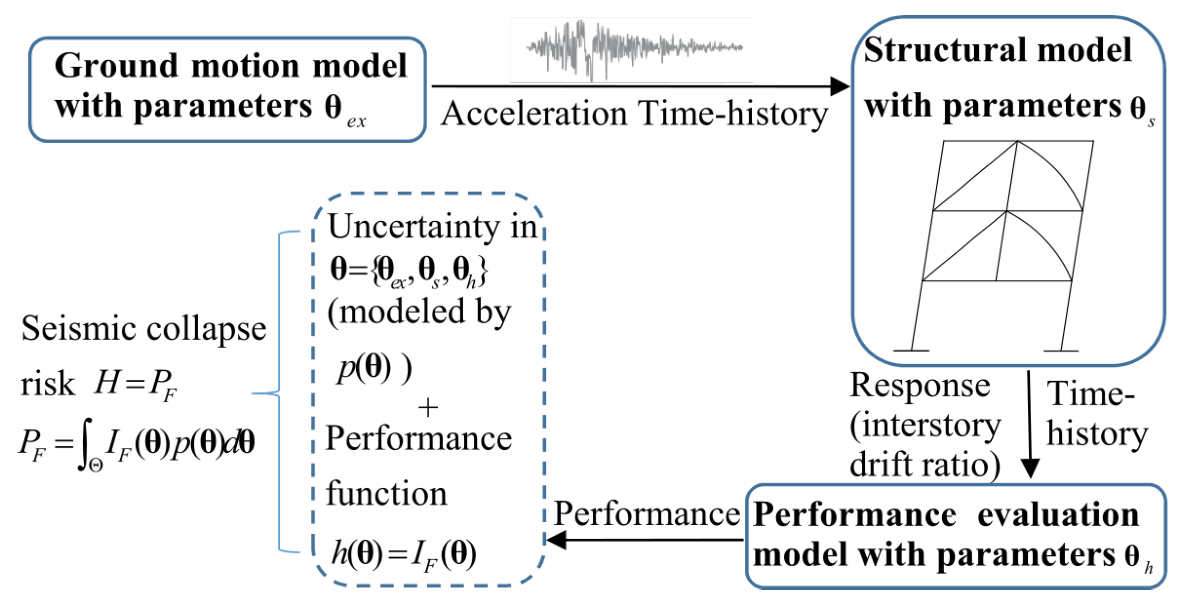 Metals 11 01271 g001