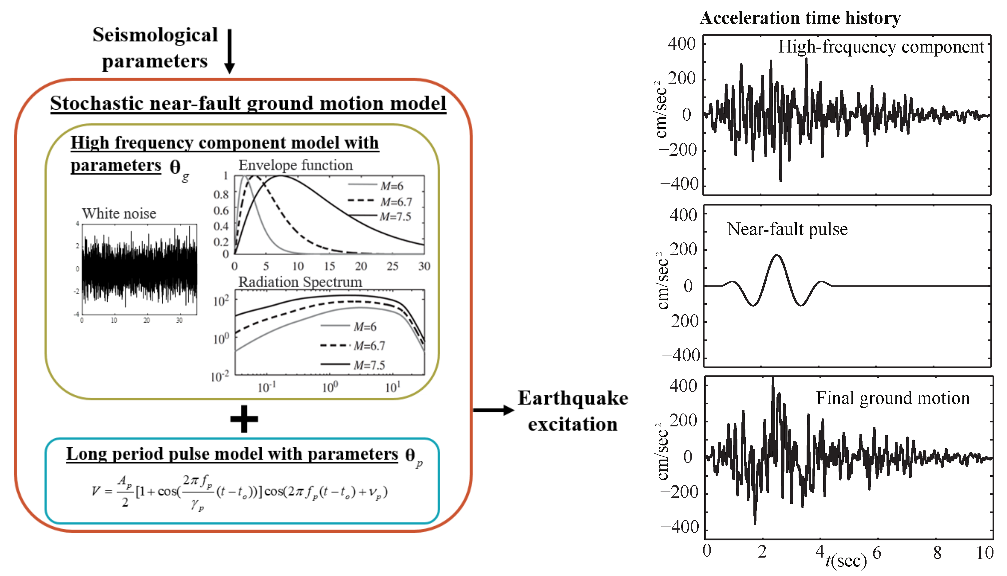 Metals 11 01271 g002