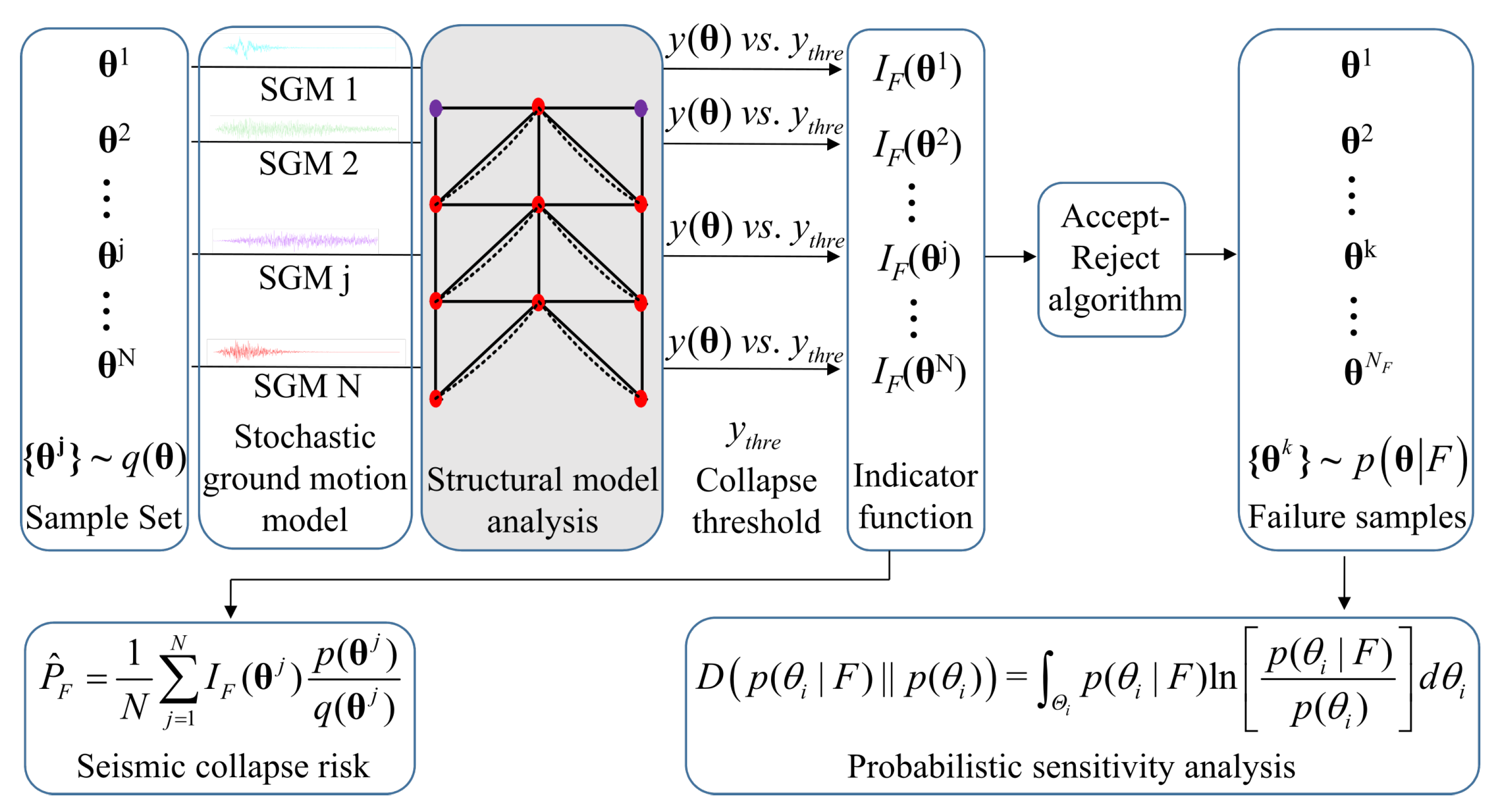 Metals 11 01271 g003