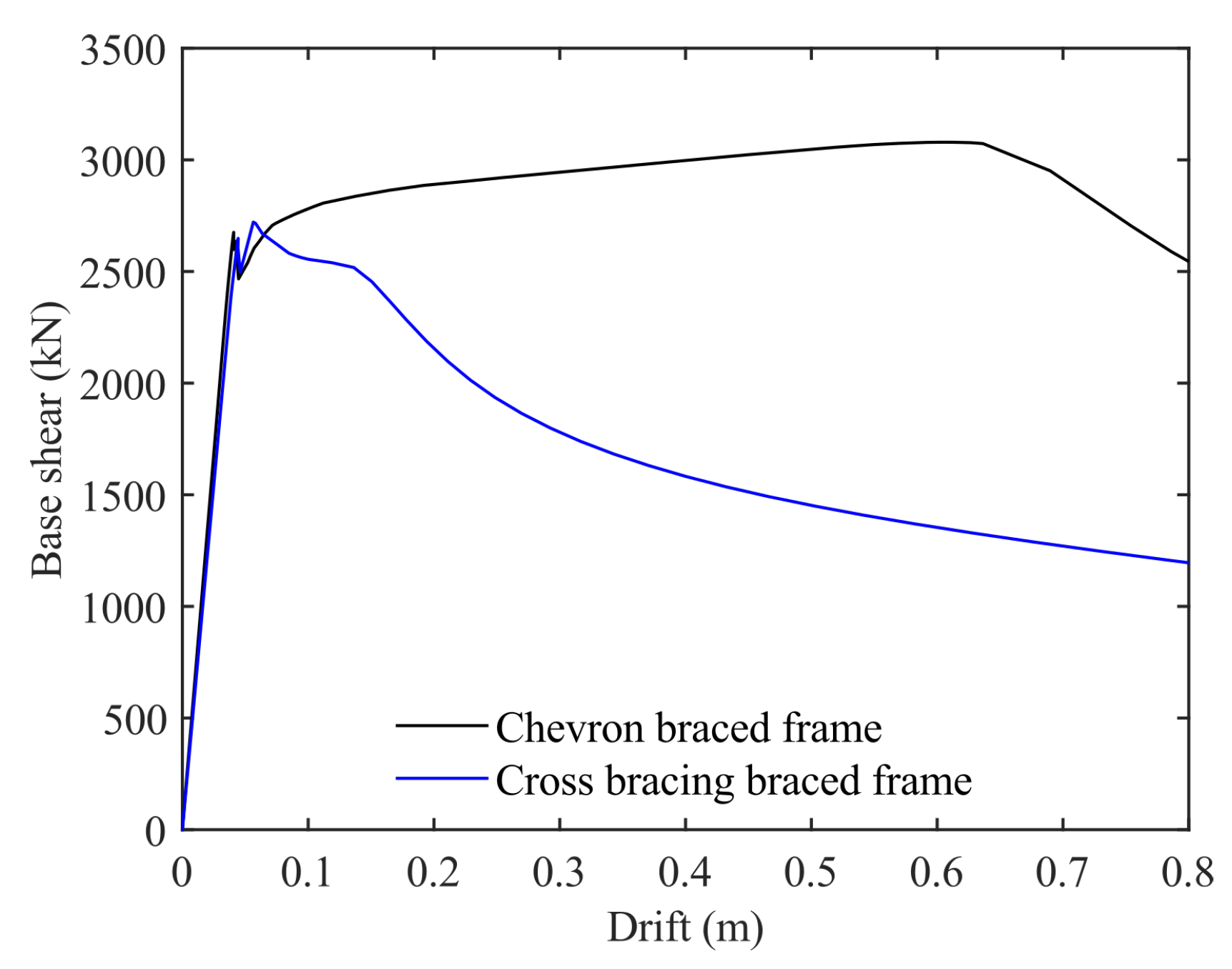 Metals 11 01271 g007