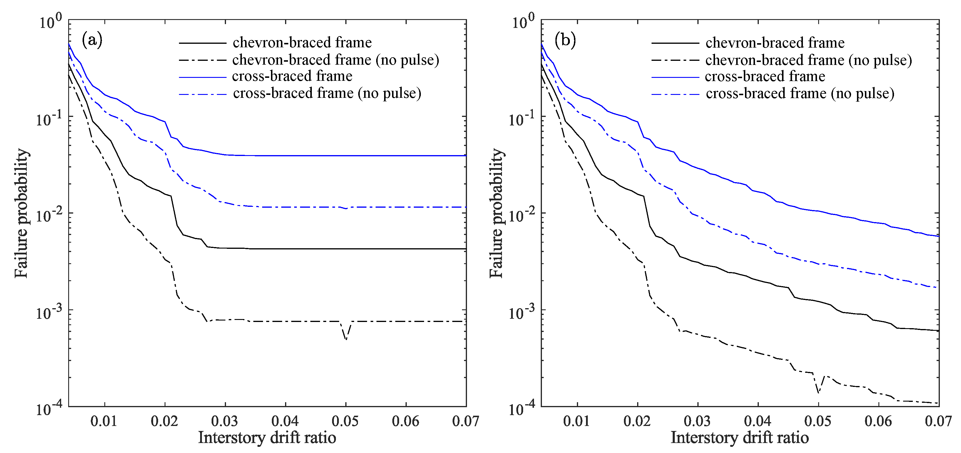 Metals 11 01271 g012