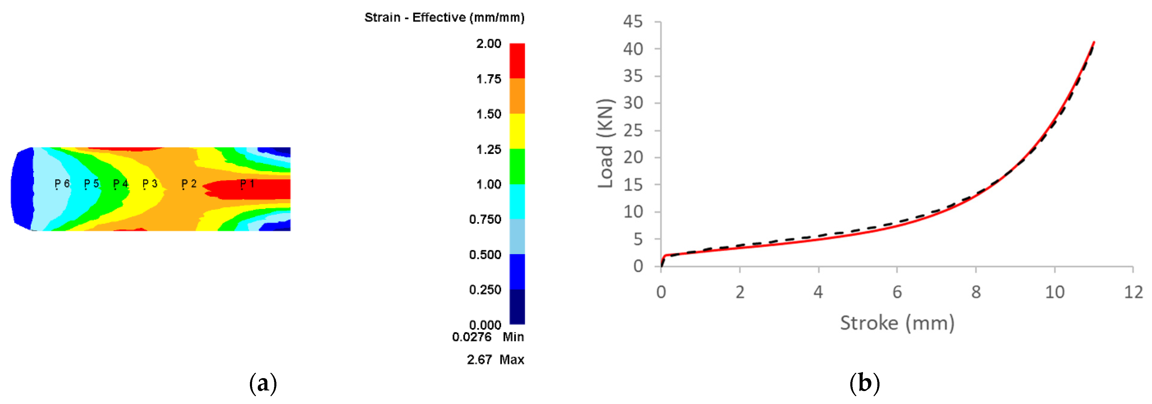 Metals 11 01278 g002