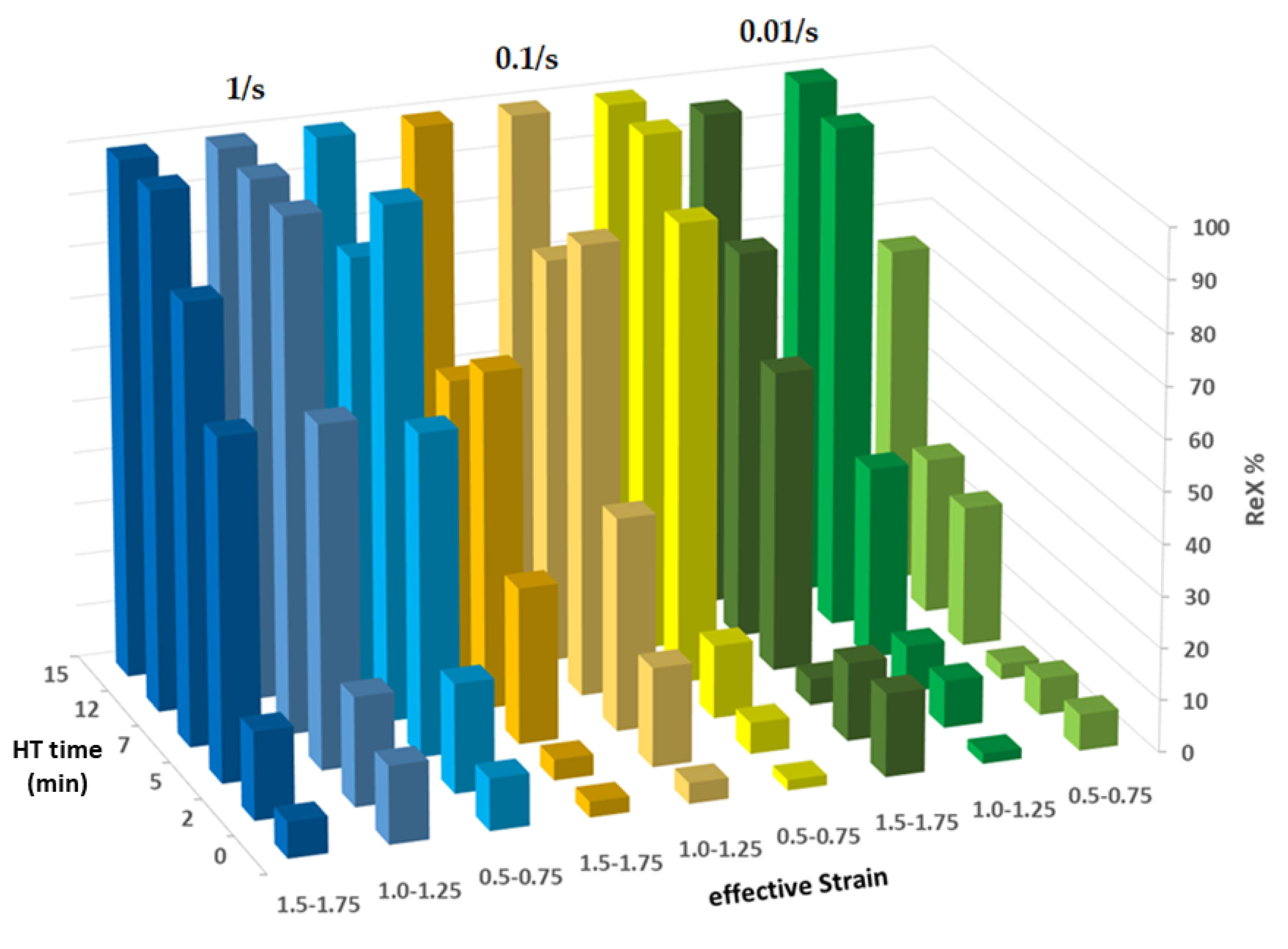 Metals 11 01278 g005
