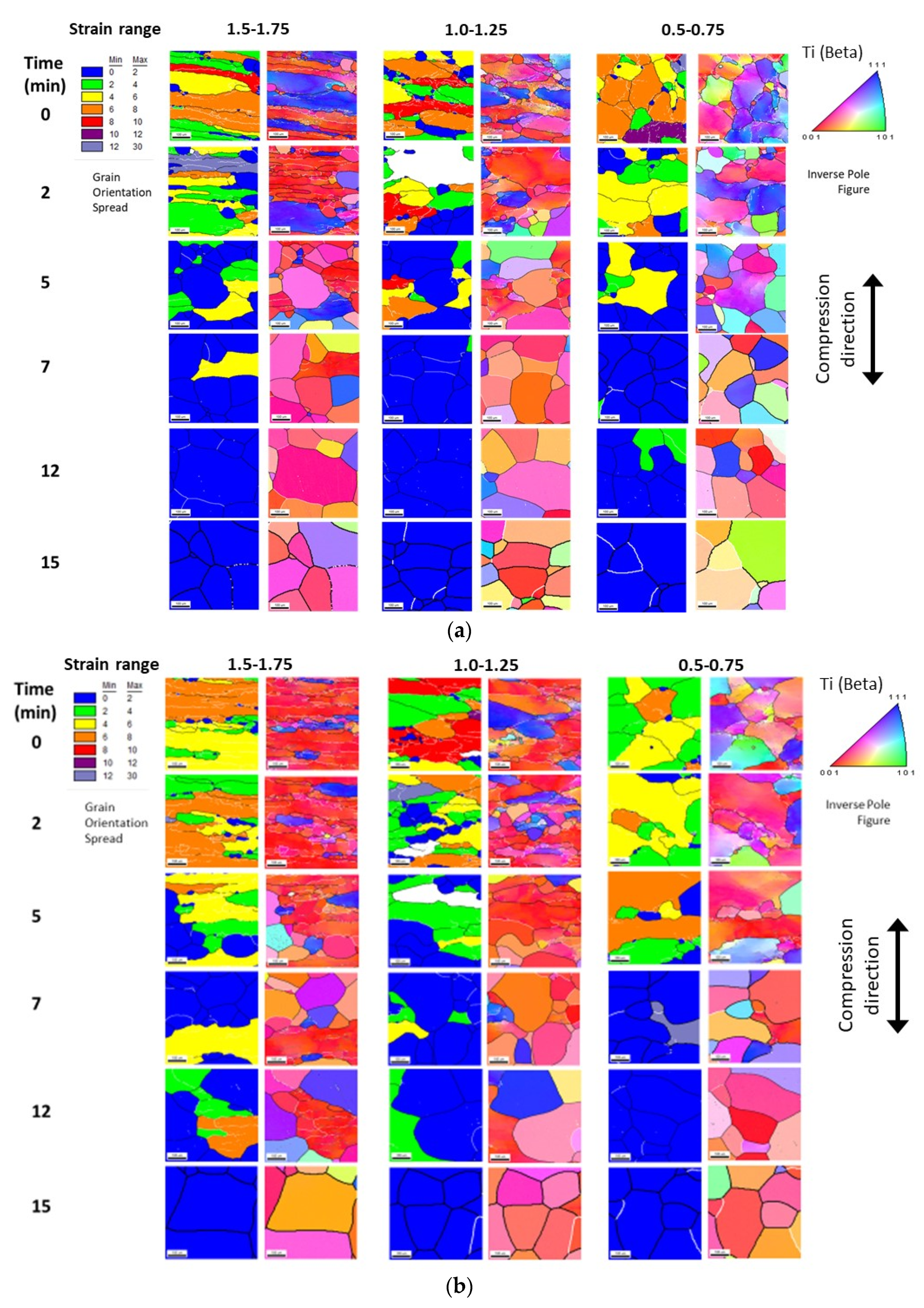 Metals 11 01278 g006a