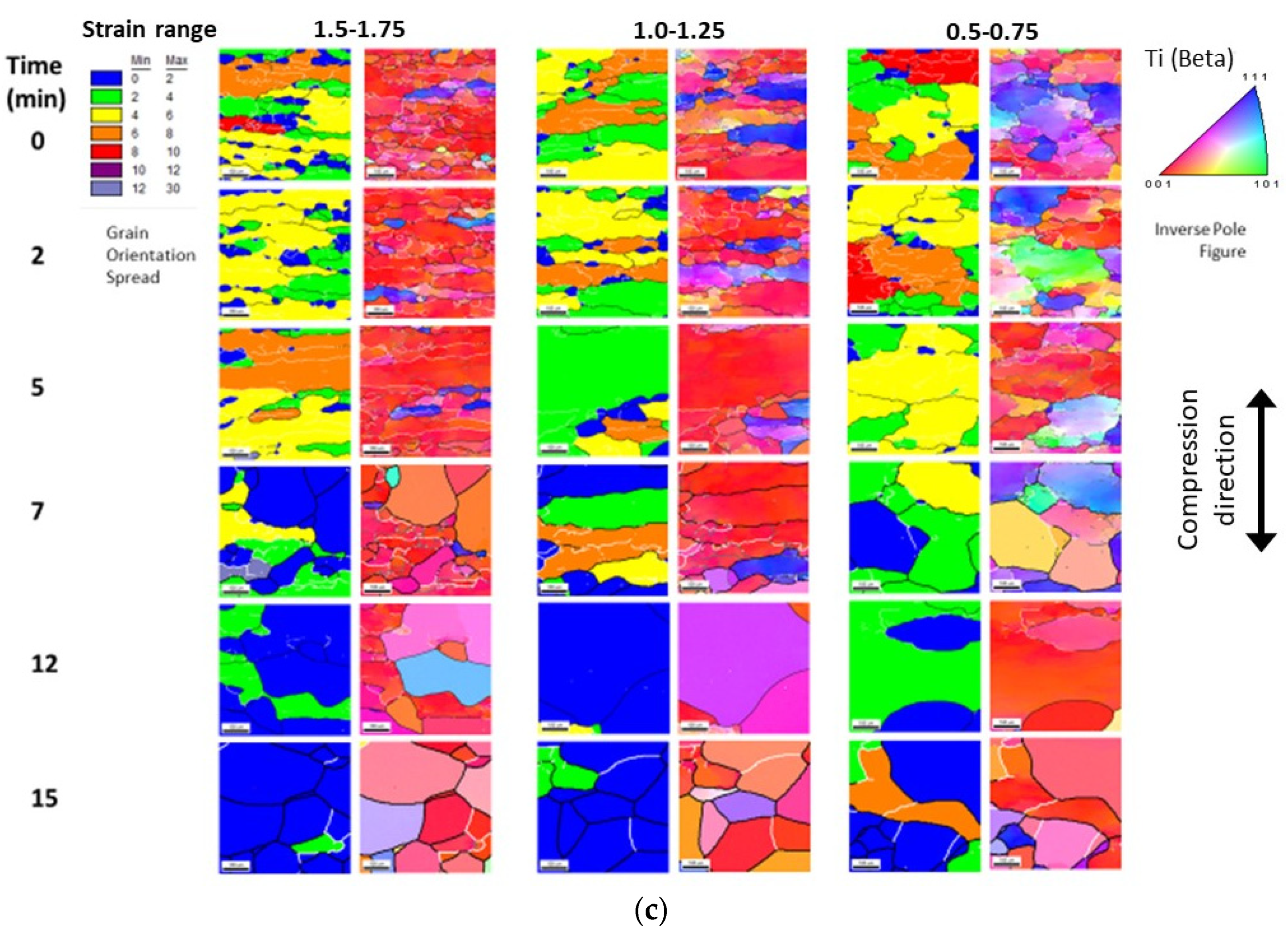Metals 11 01278 g006b