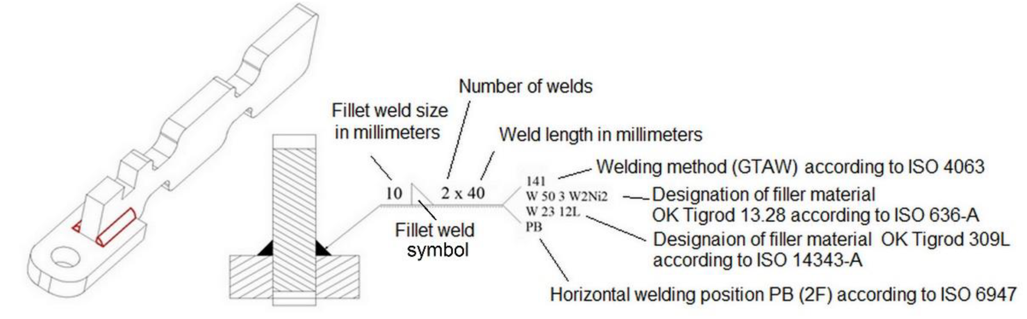 Metals 11 01283 g009a Metals 11 01283 g009a
