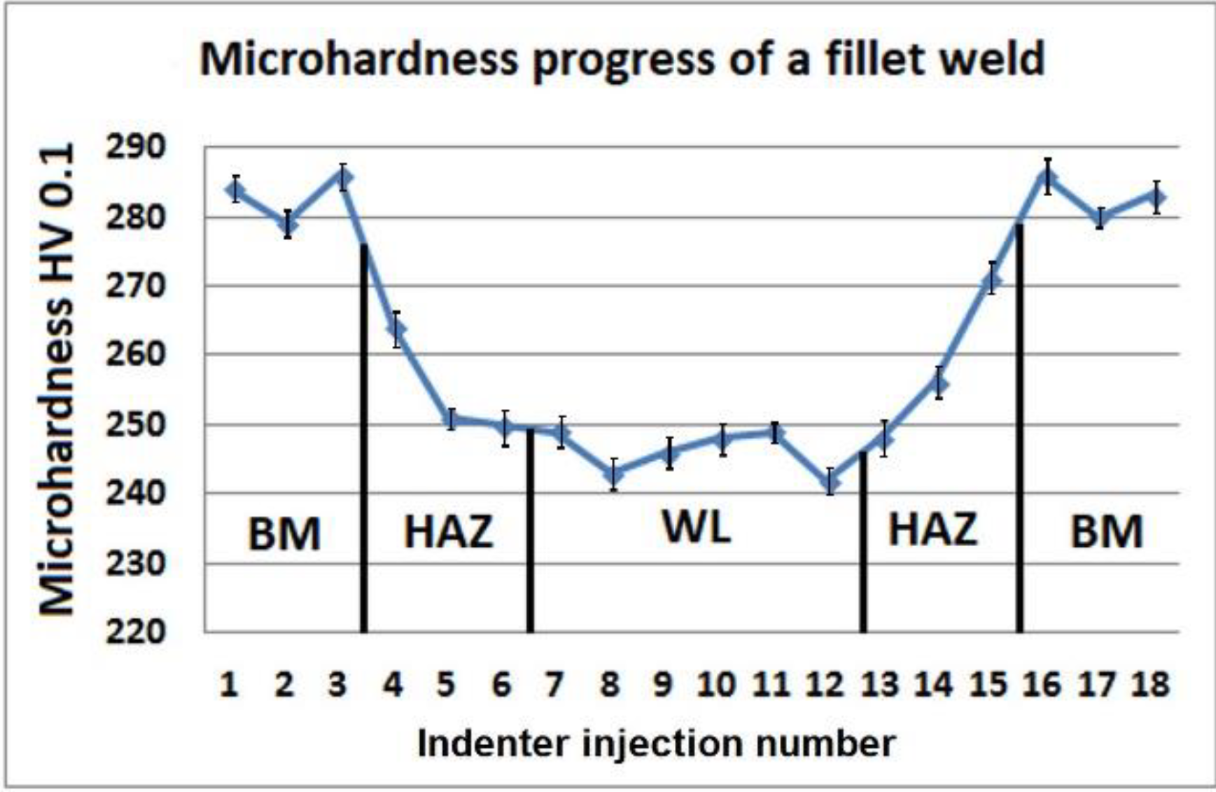 Metals 11 01283 g020 Metals 11 01283 g020