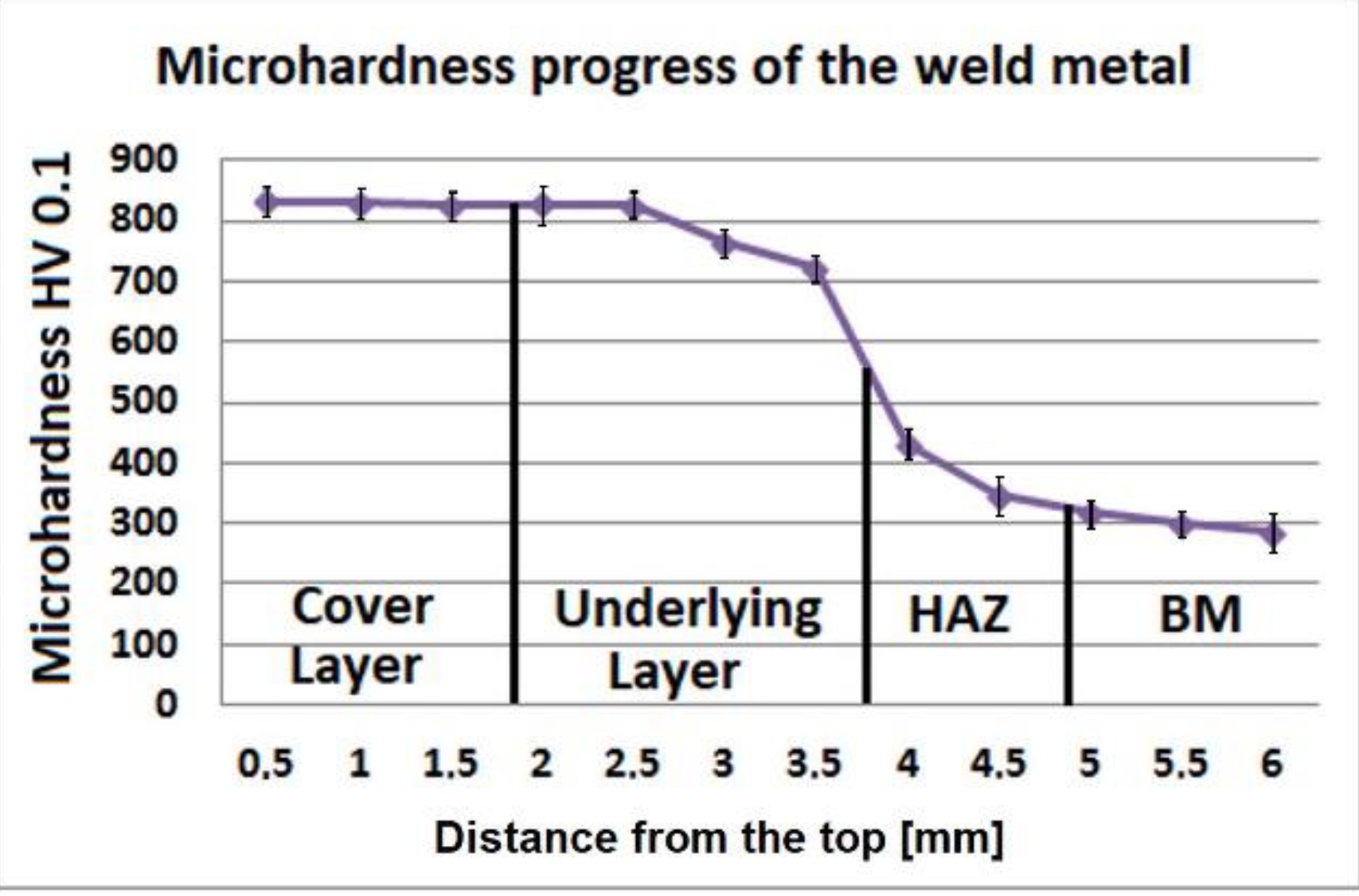 Metals 11 01283 g021 Metals 11 01283 g021