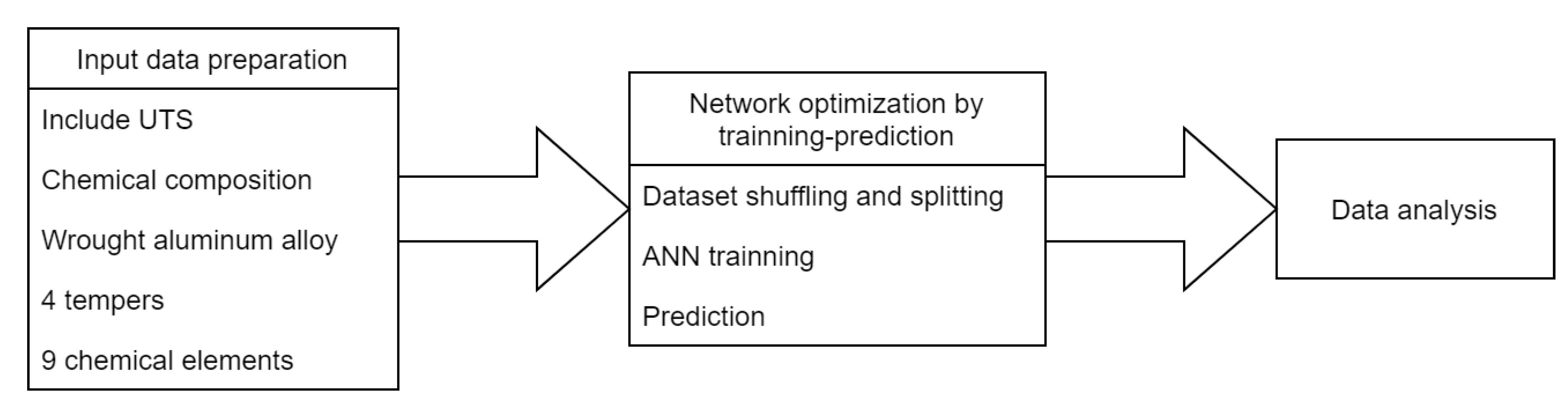 Metals 11 01289 g001