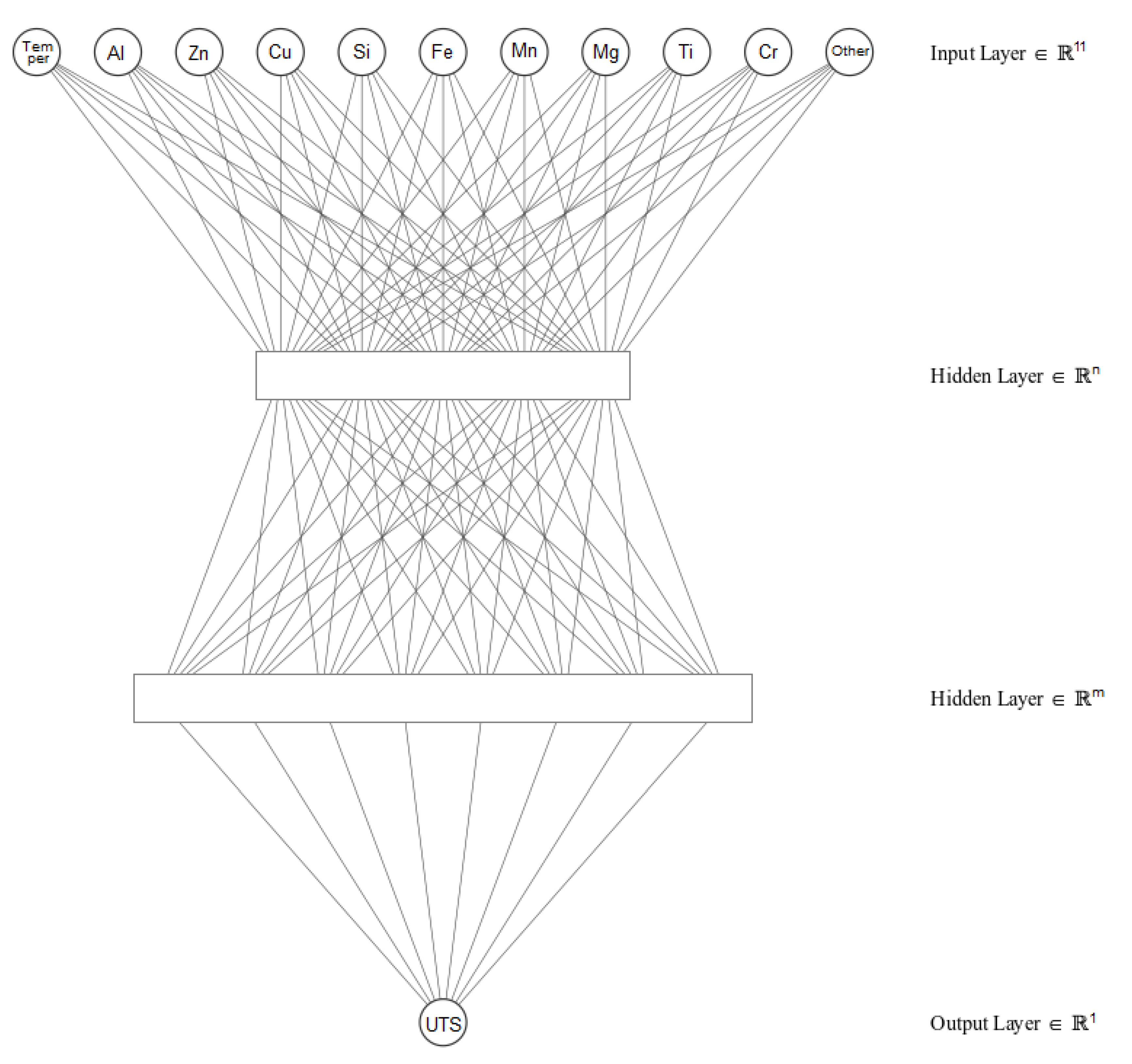 Metals 11 01289 g002