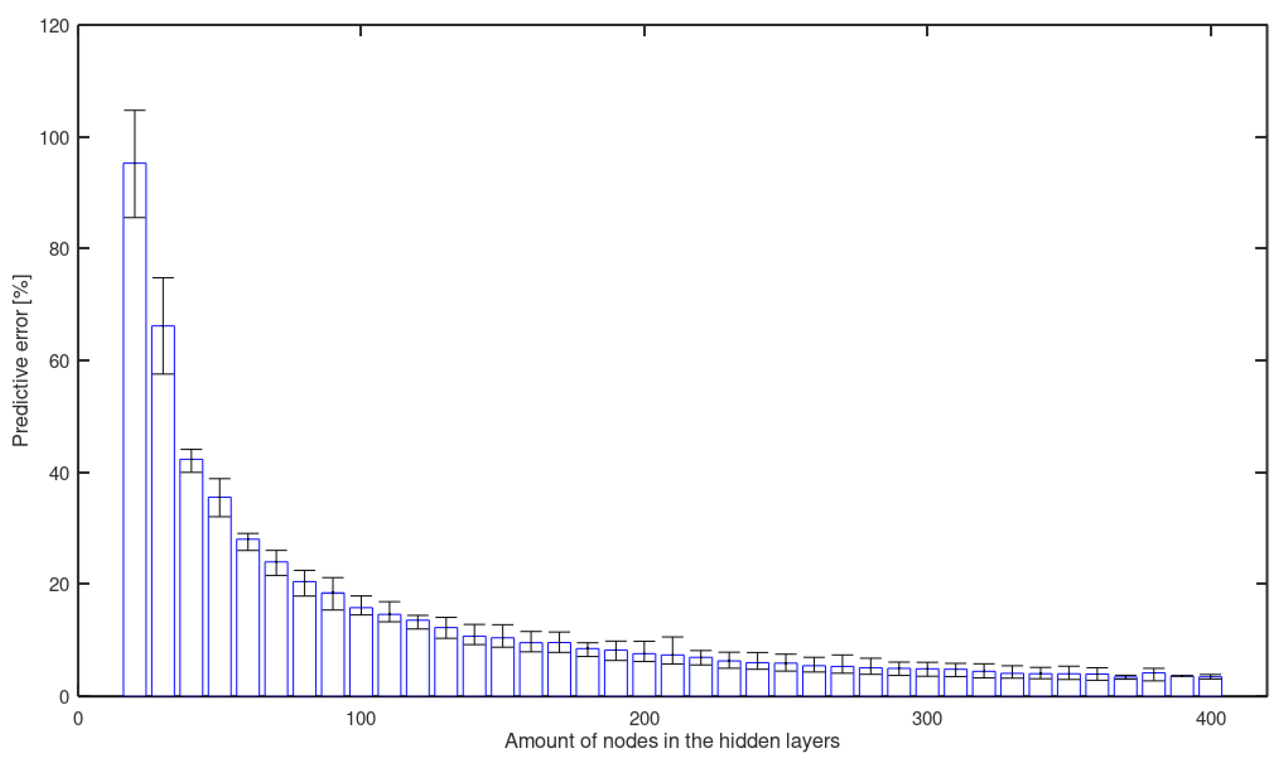 Metals 11 01289 g004