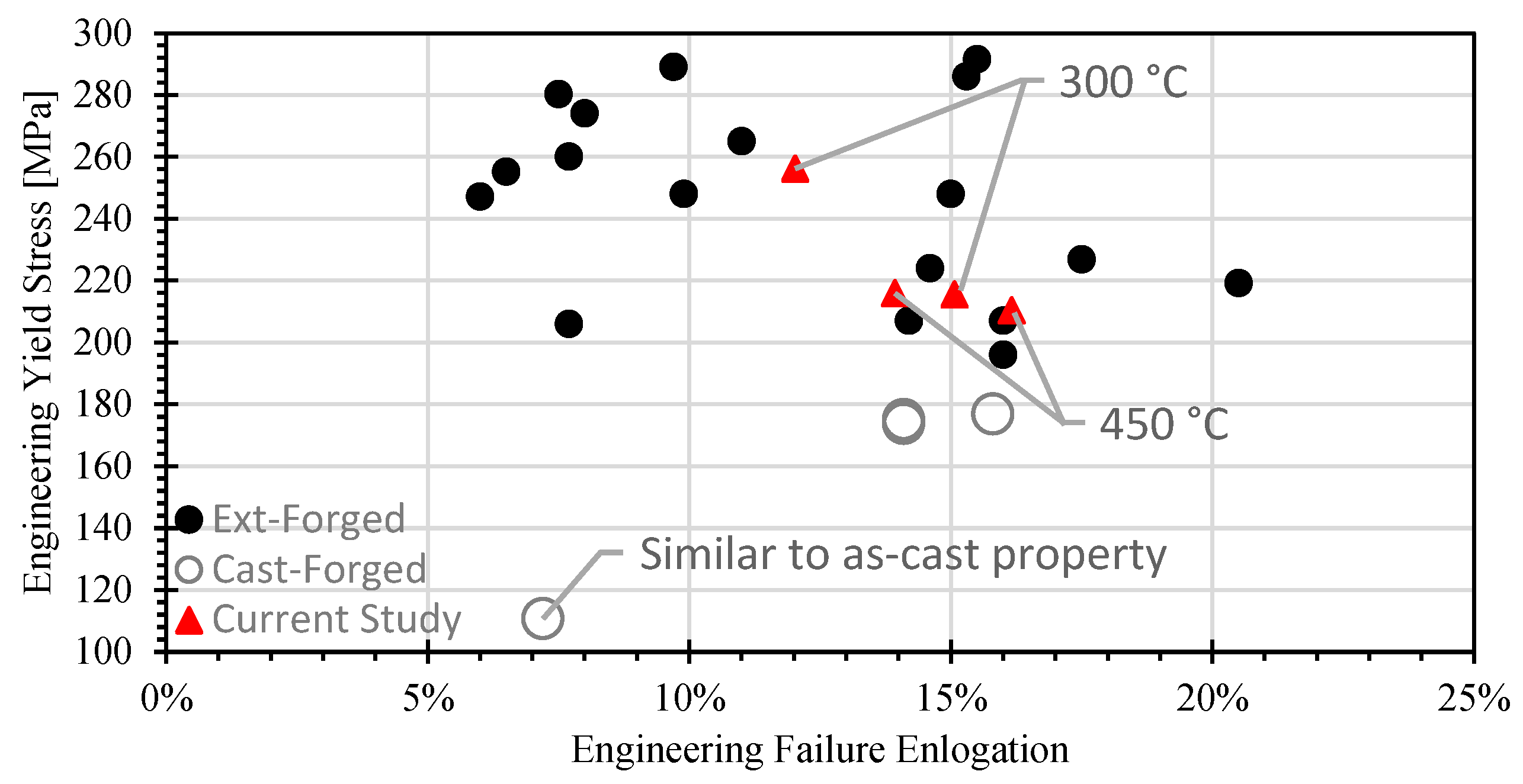 Metals 11 01290 g003