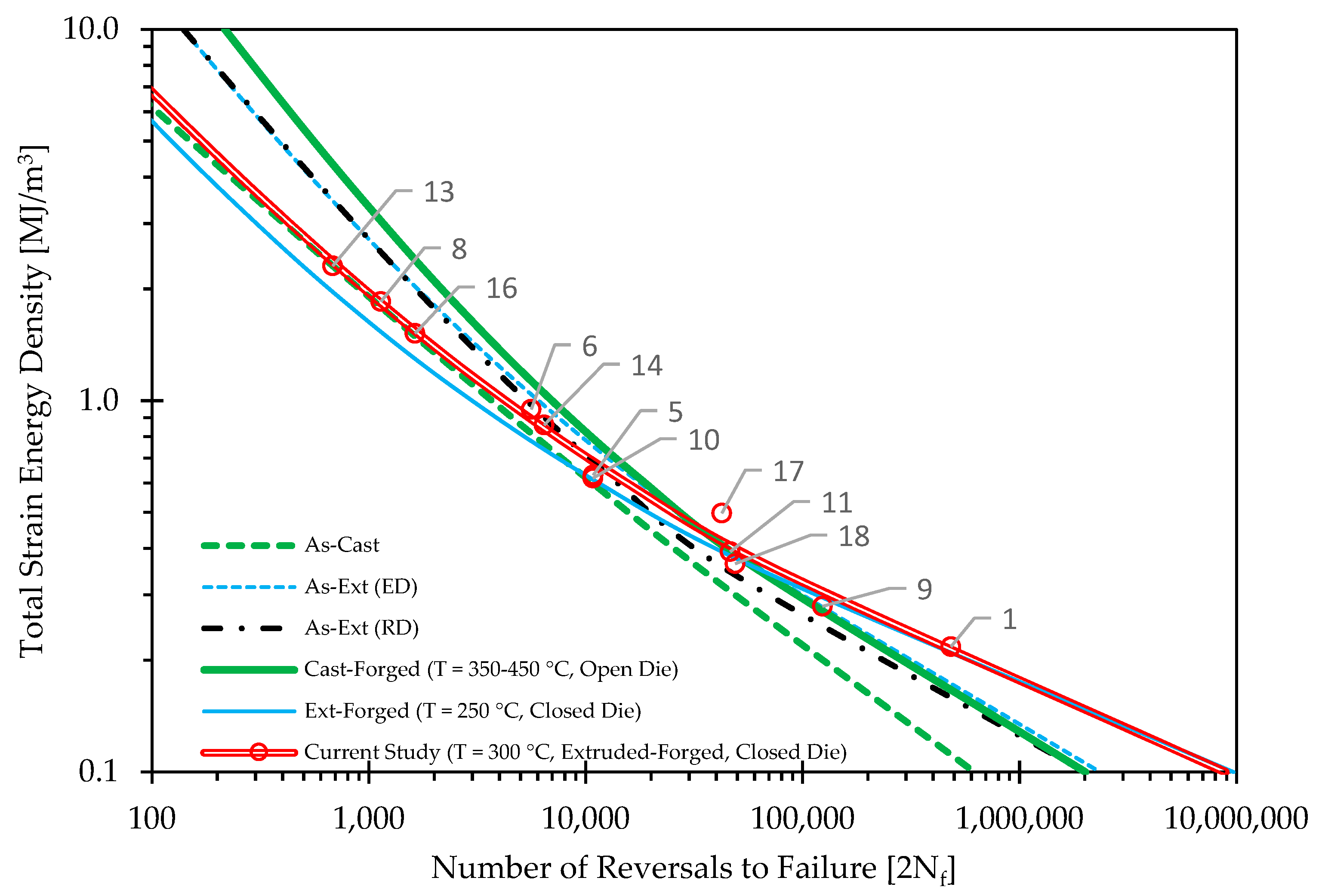 Metals 11 01290 g005