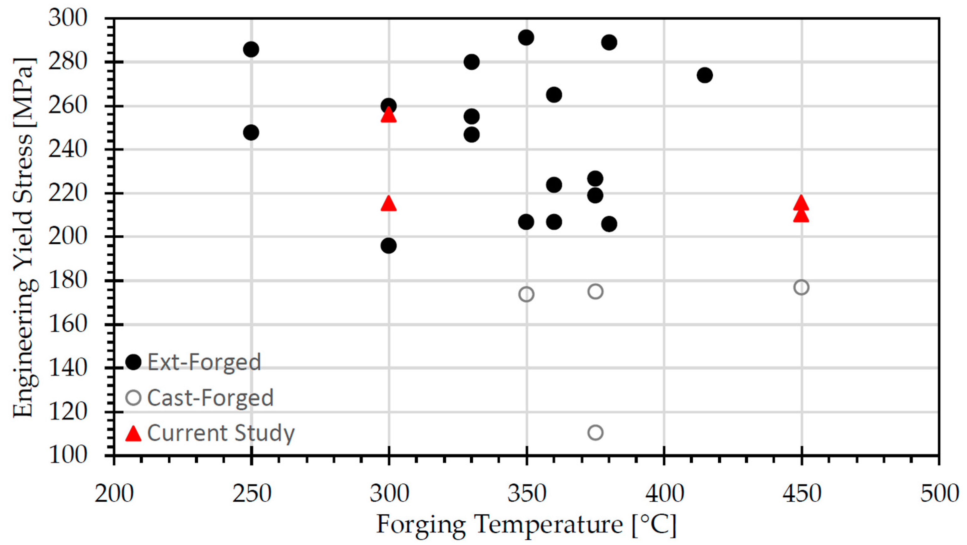 Metals 11 01290 g006