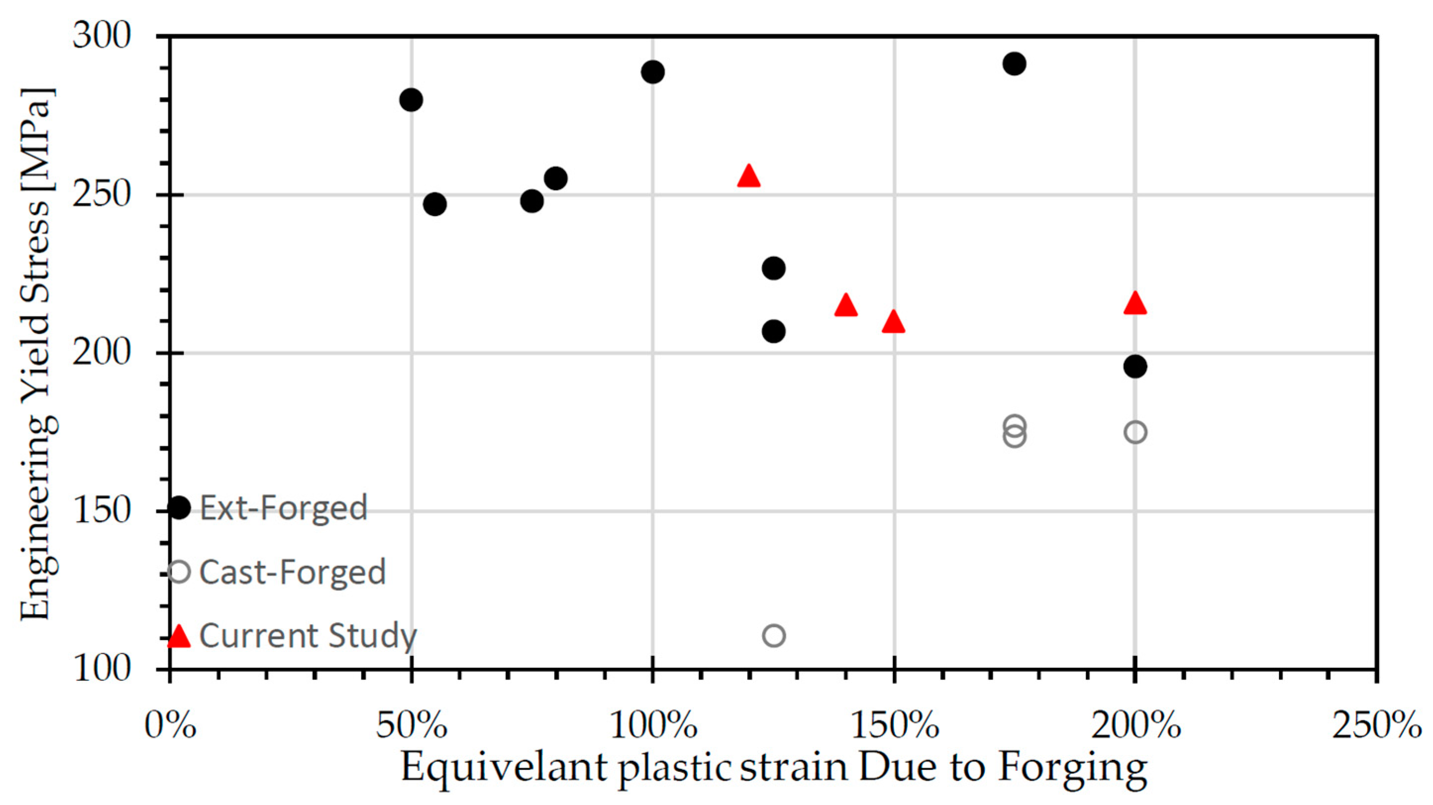 Metals 11 01290 g009