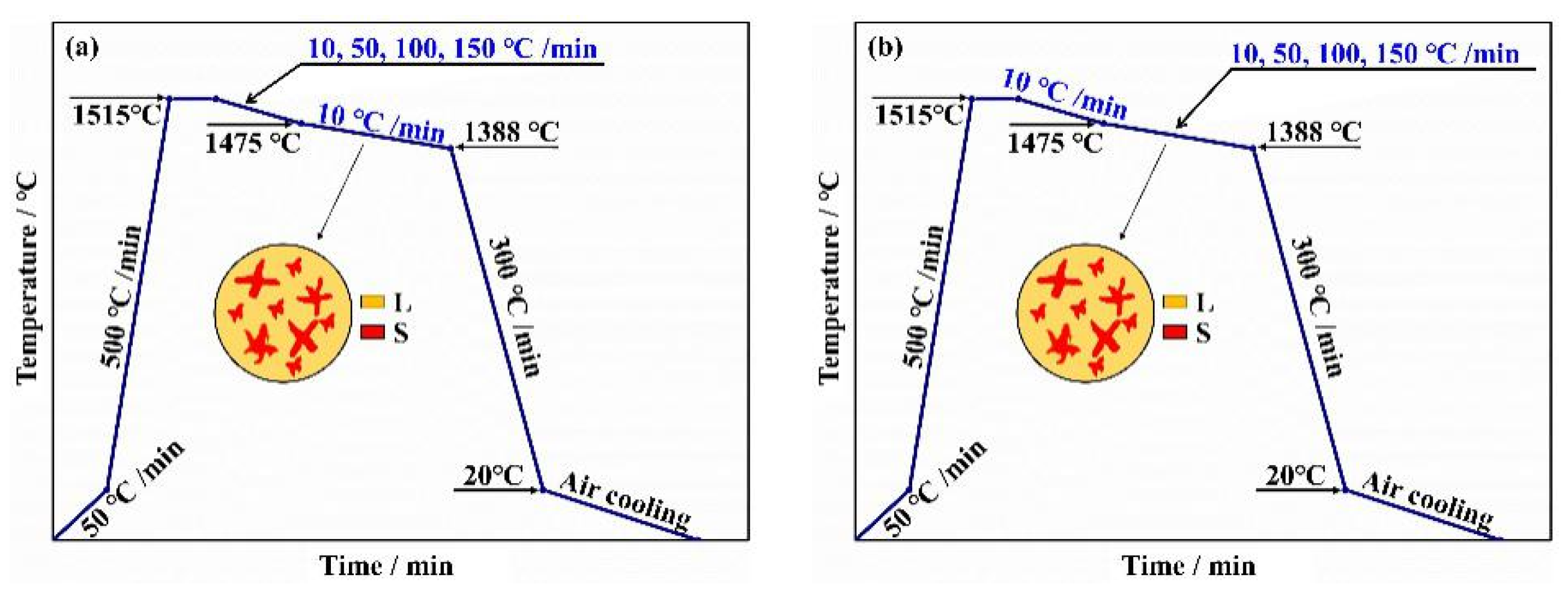 Metals 11 01291 g001