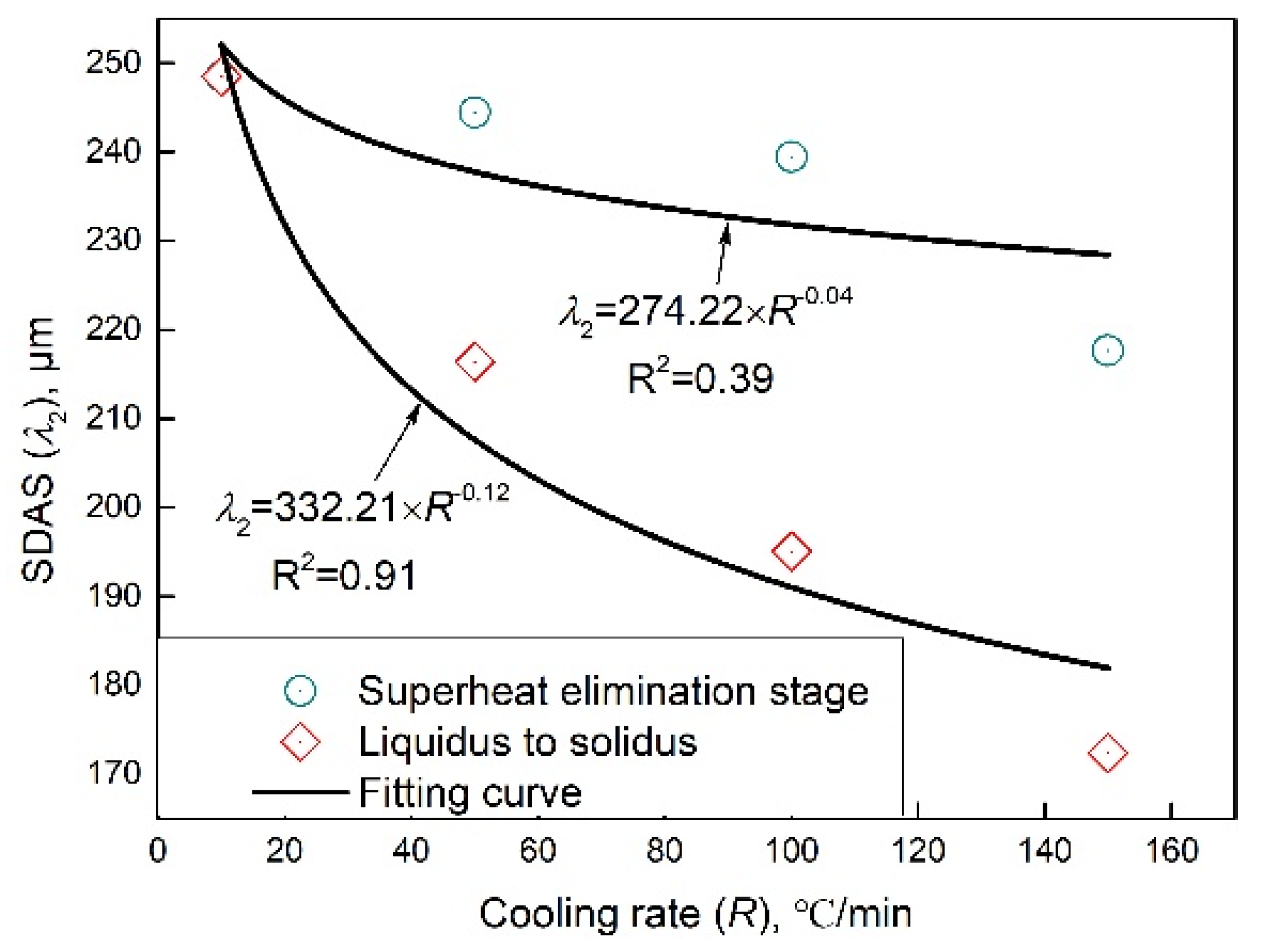 Metals 11 01291 g007