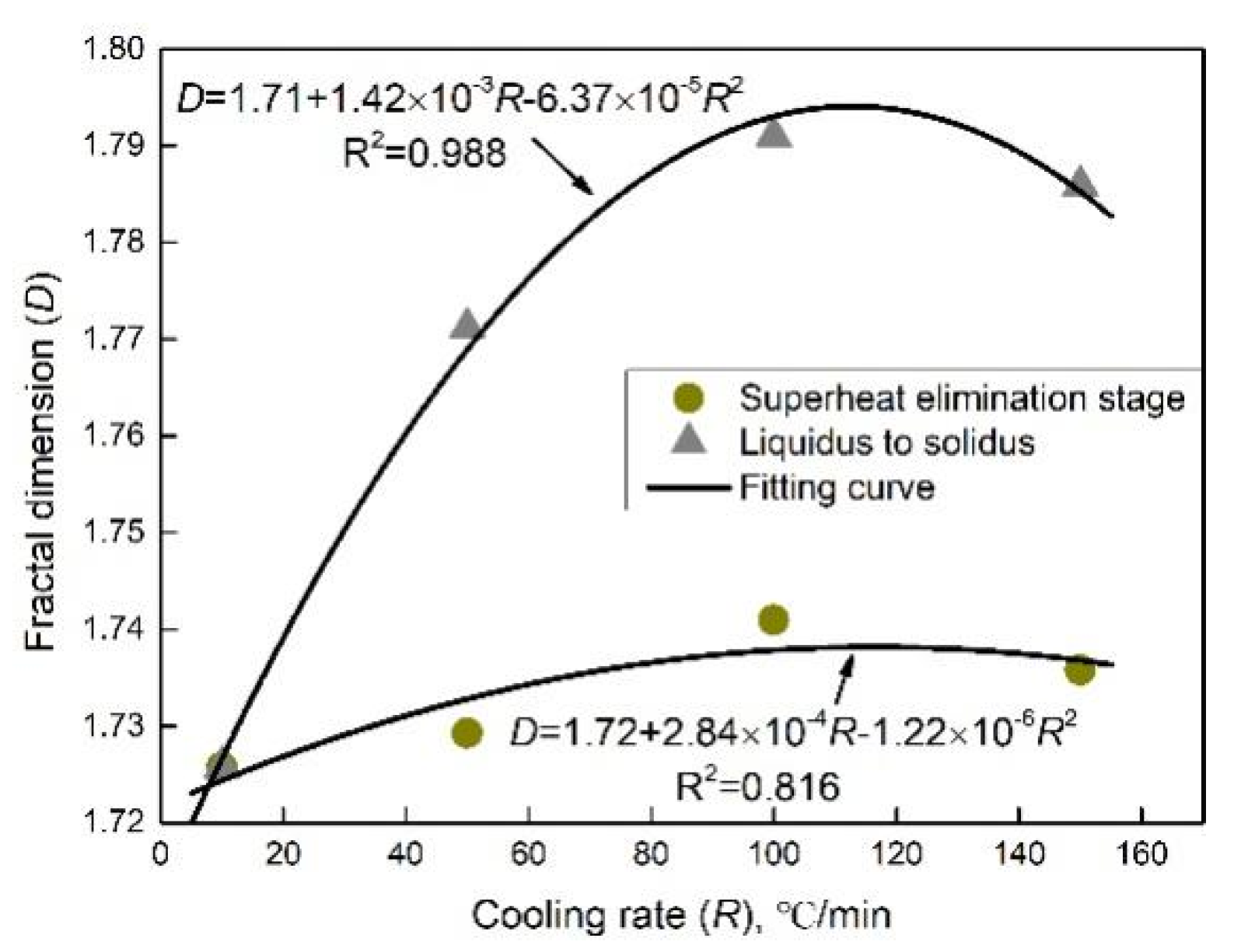 Metals 11 01291 g008