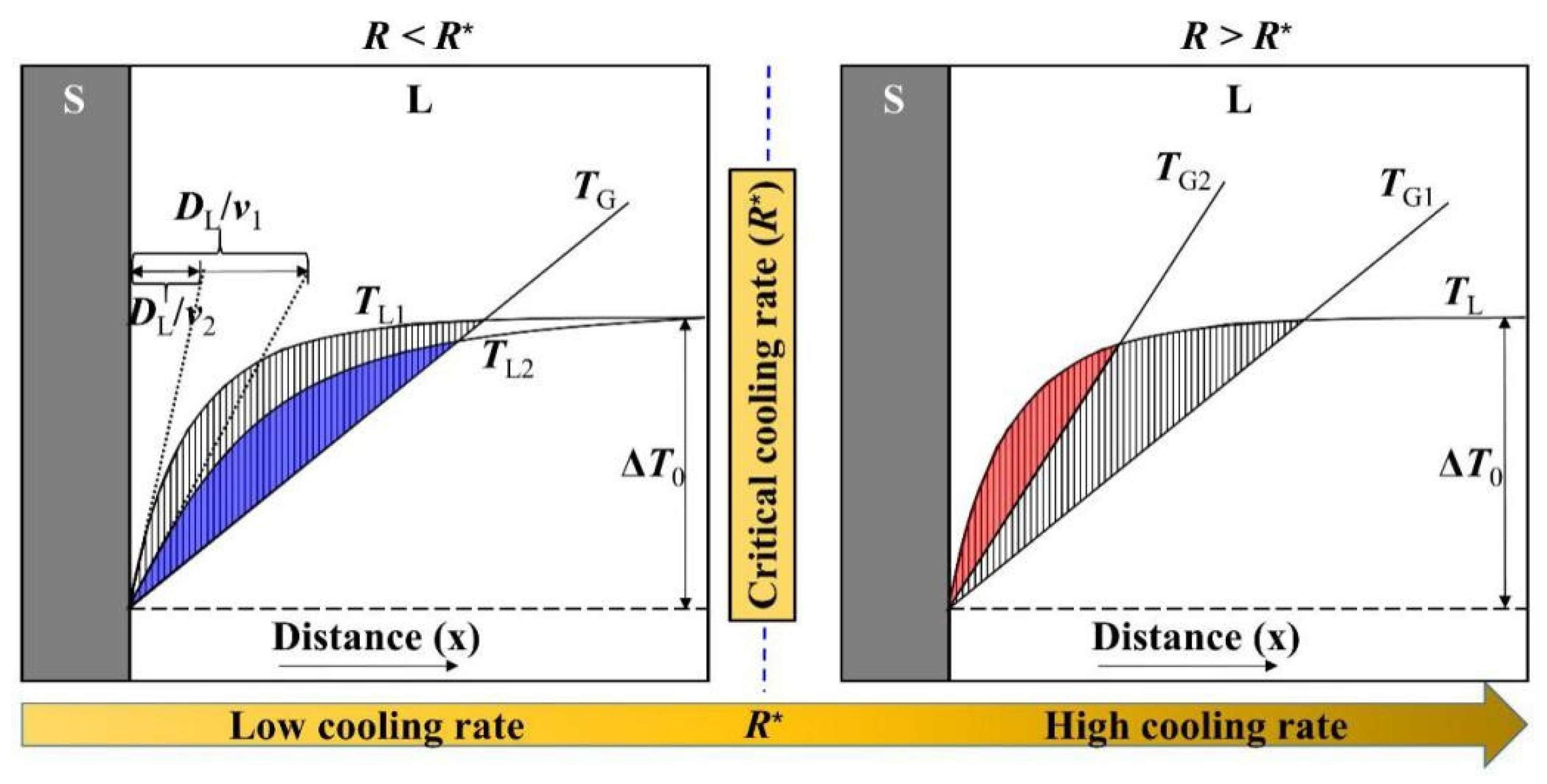 Metals 11 01291 g011