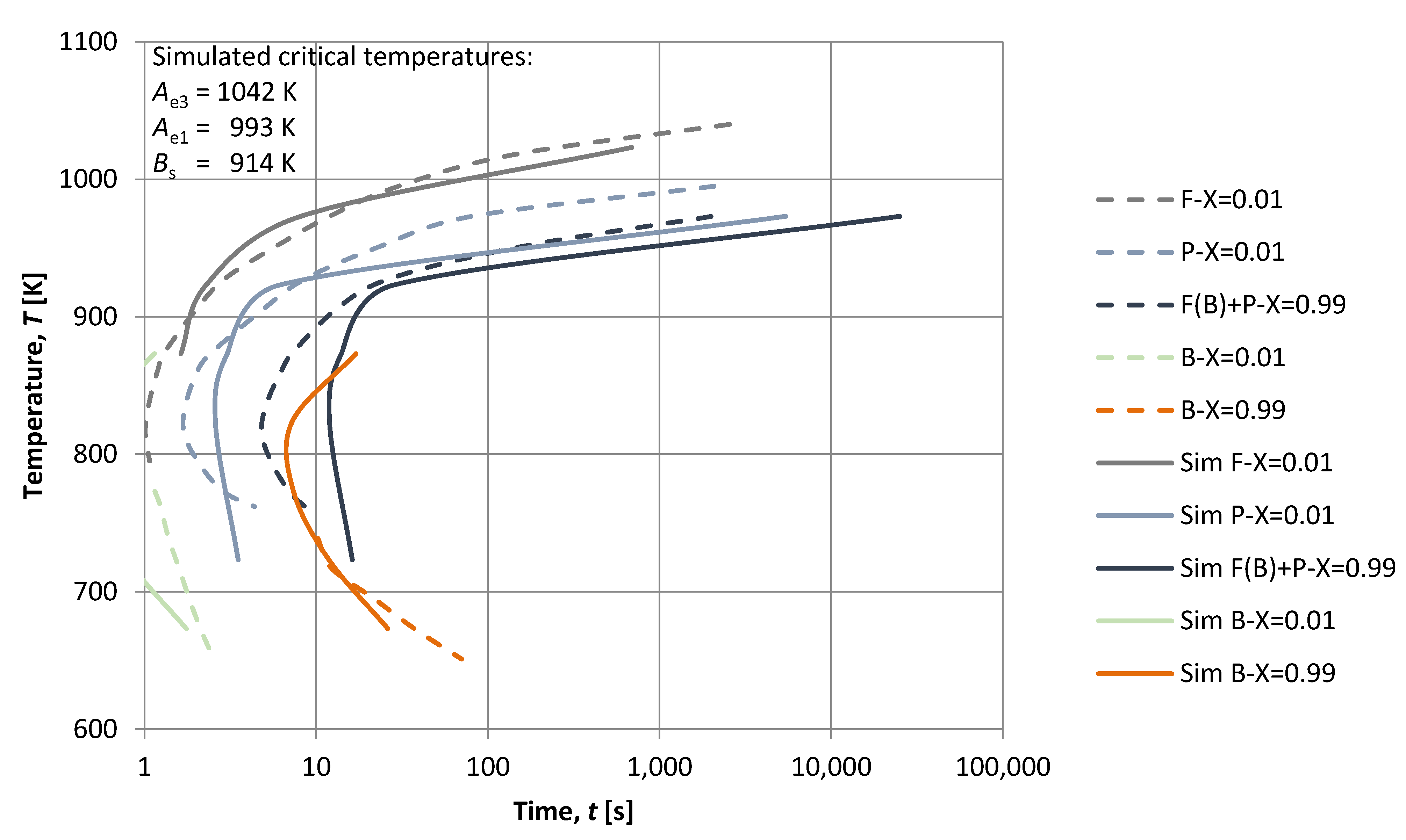 Metals 11 01292 g004