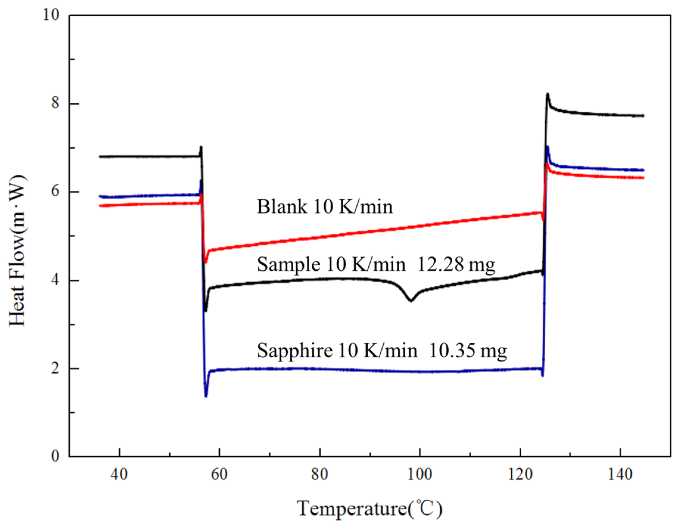 Metals 11 01294 g001