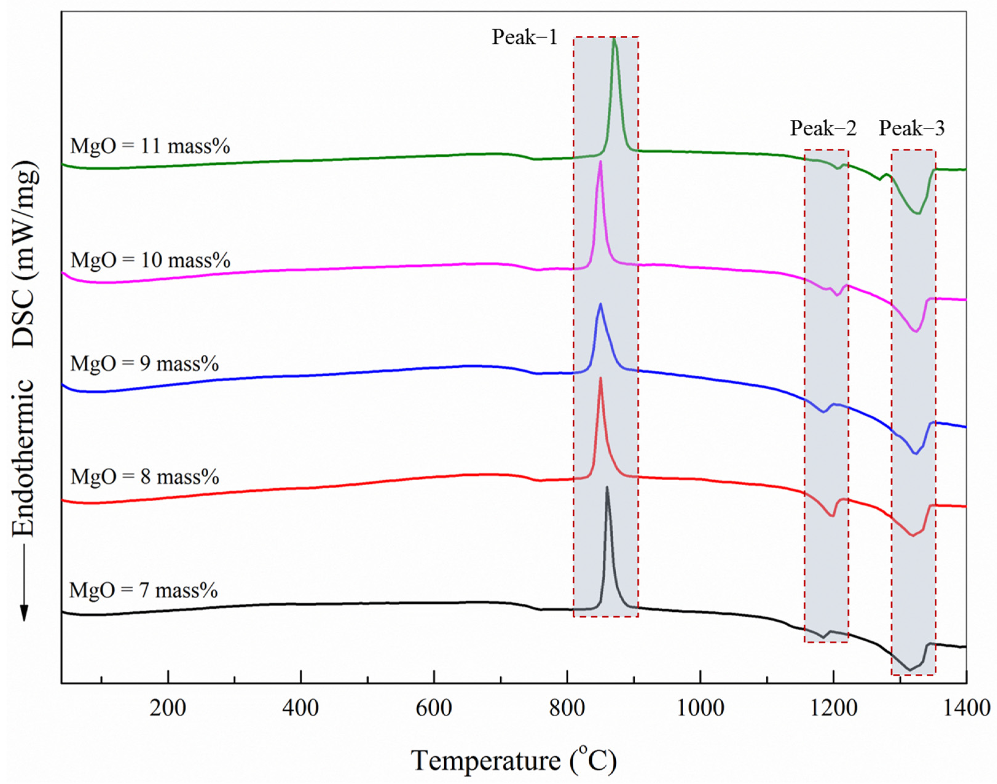 Metals 11 01294 g002