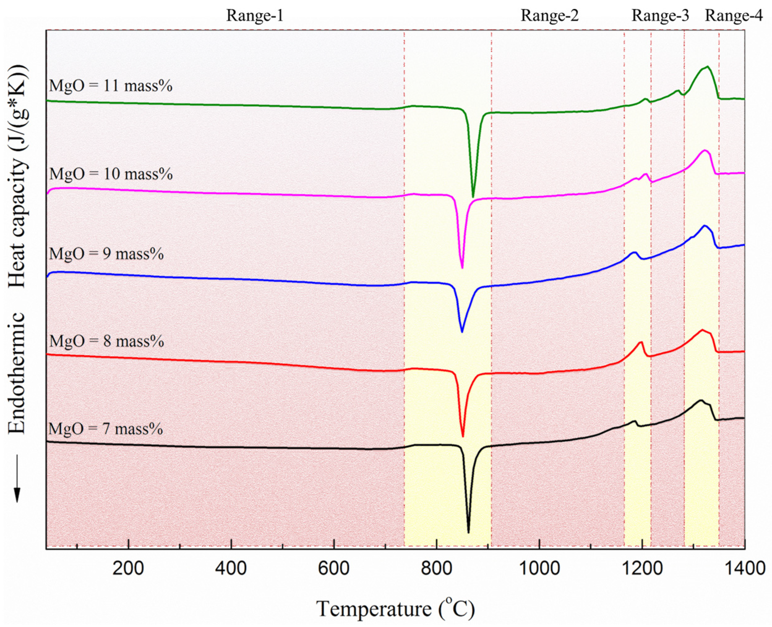 Metals 11 01294 g005