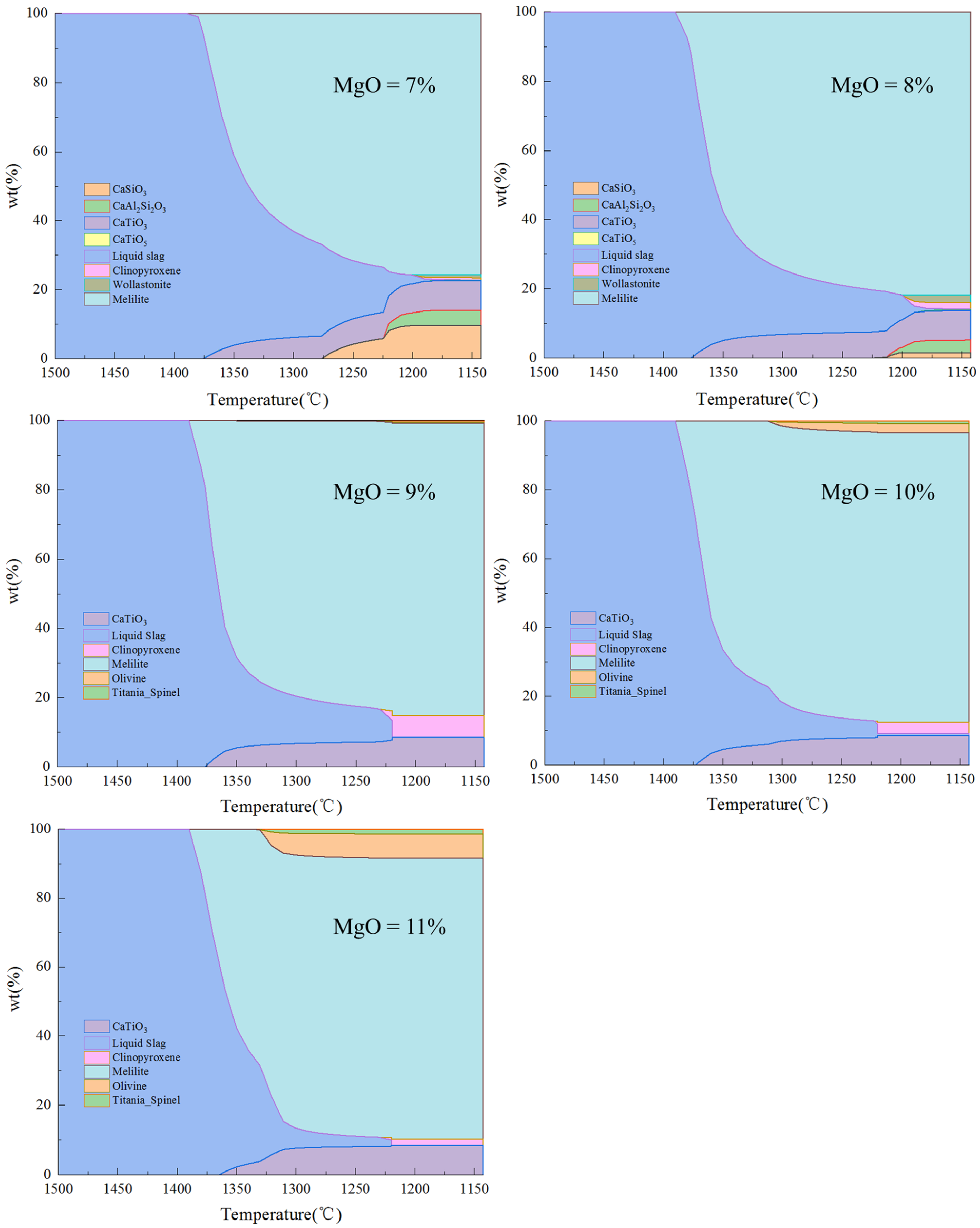 Metals 11 01294 g007