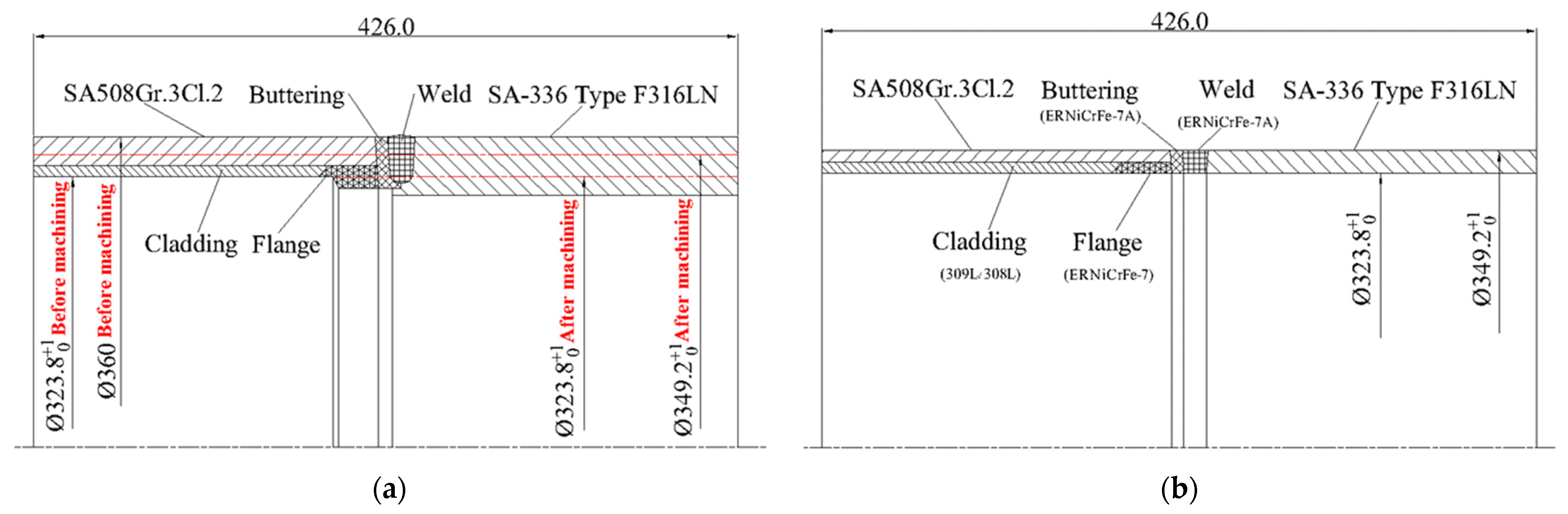 Metals 11 01298 g001