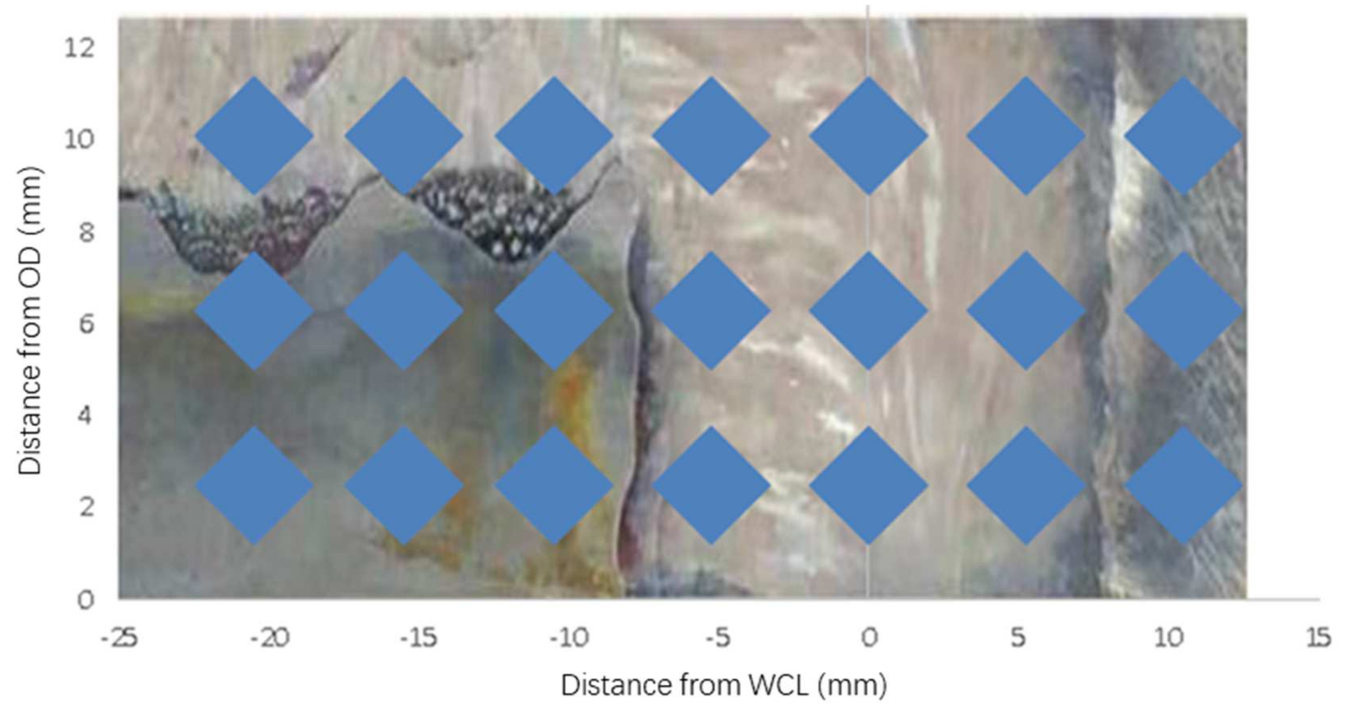 Metals 11 01298 g004