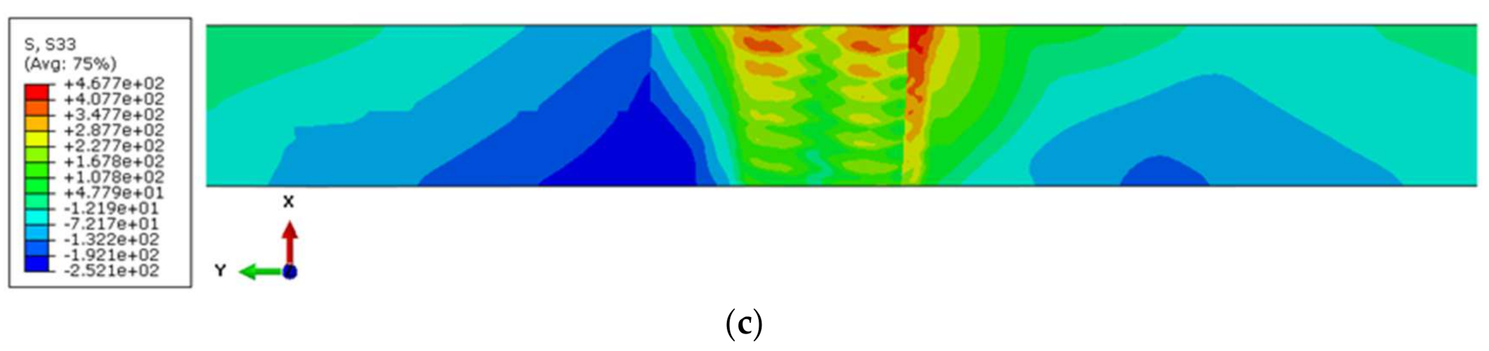 Metals 11 01298 g011b