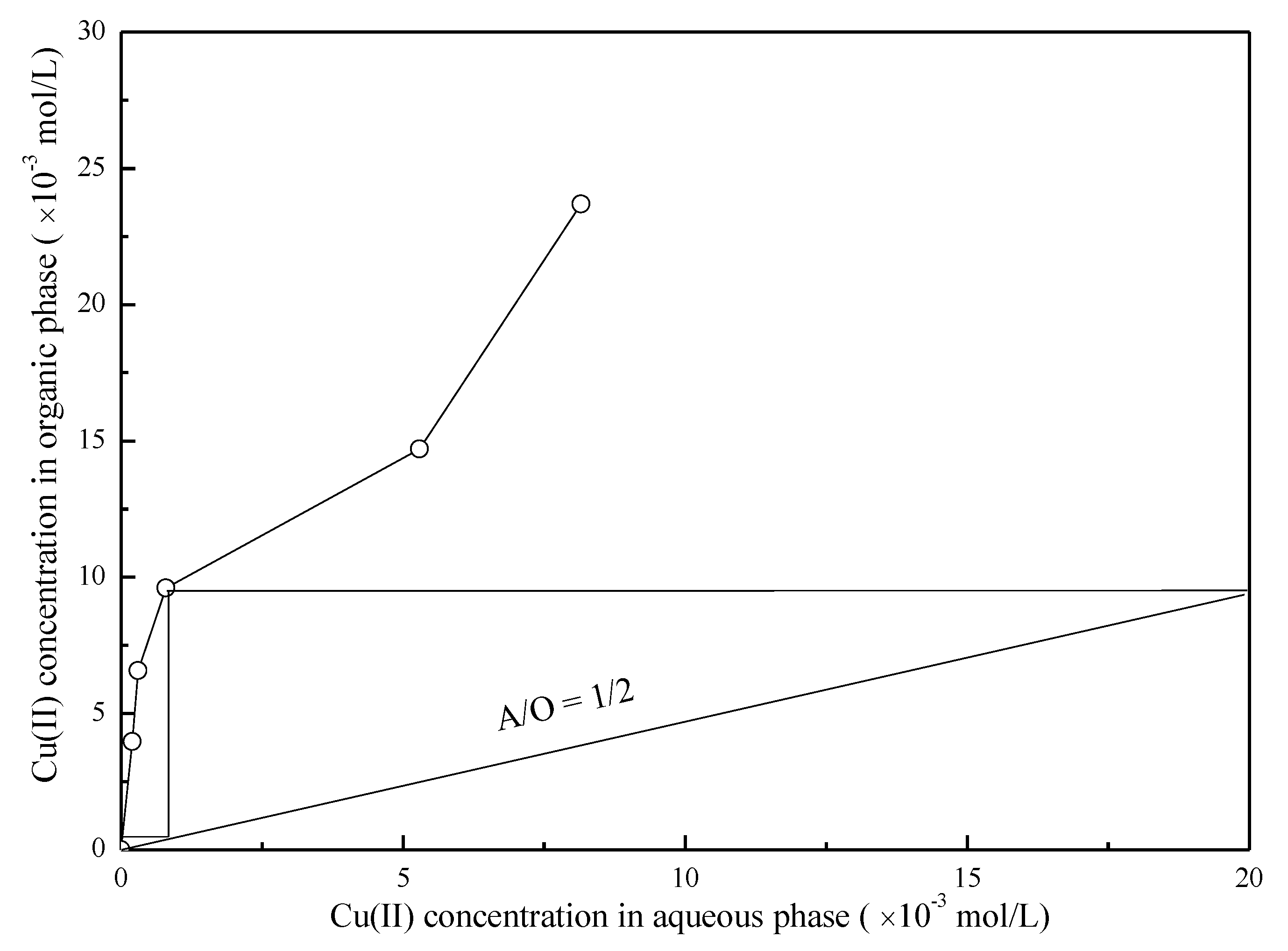 Metals 11 01300 g003