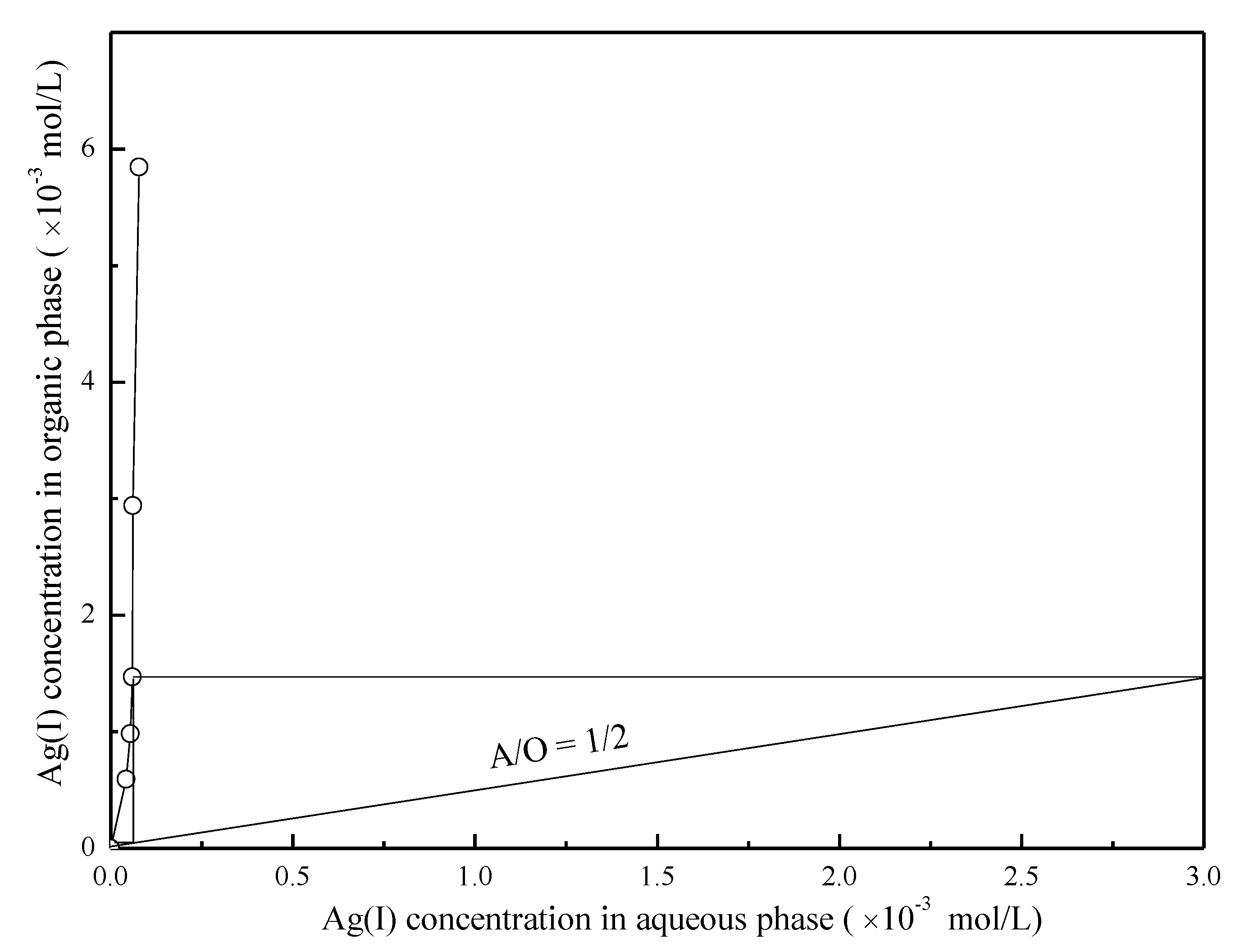 Metals 11 01300 g004