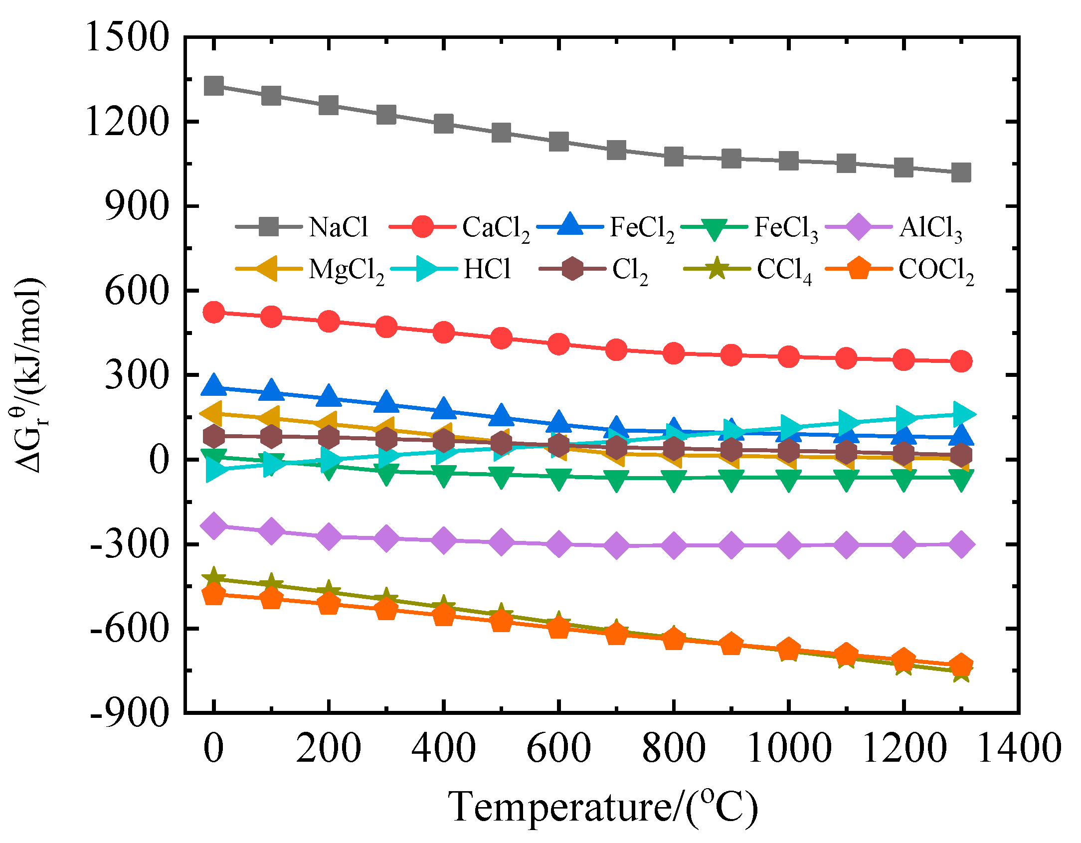 Metals 11 01301 g002