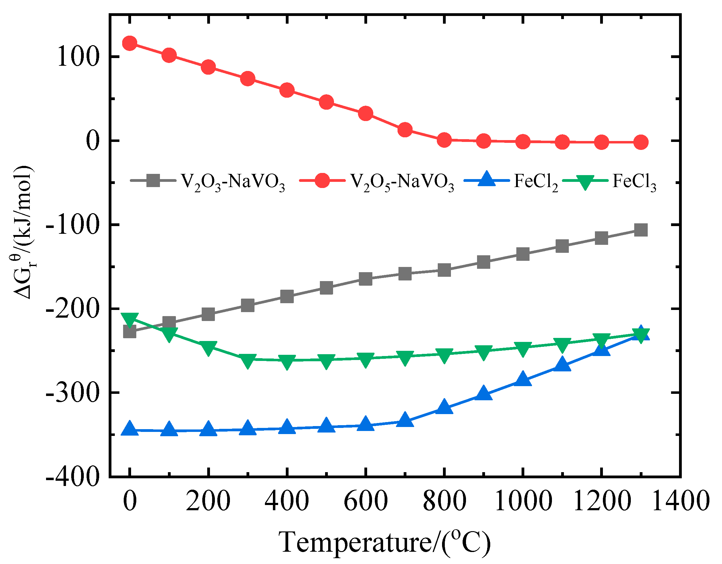 Metals 11 01301 g004