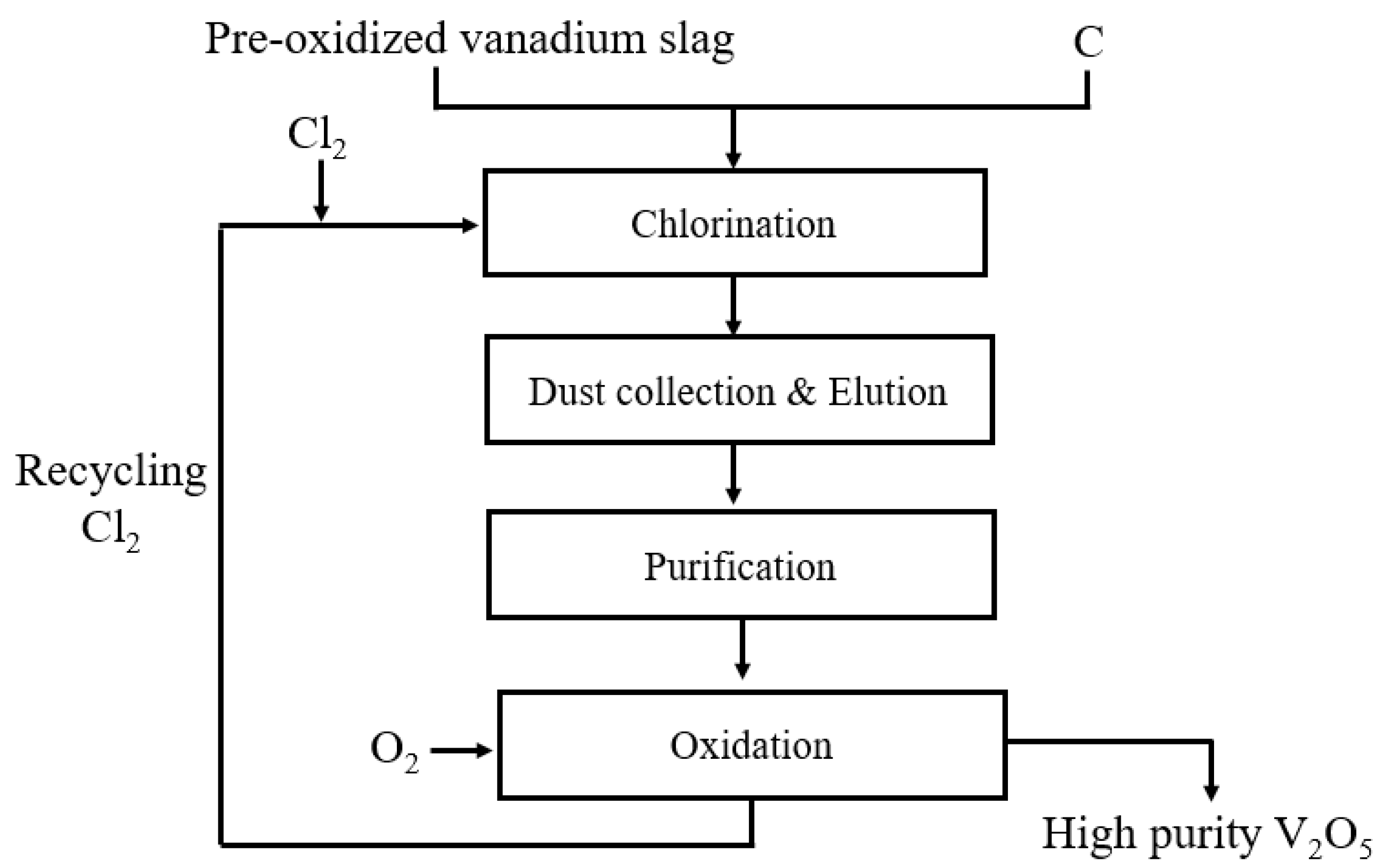 Metals 11 01301 g006