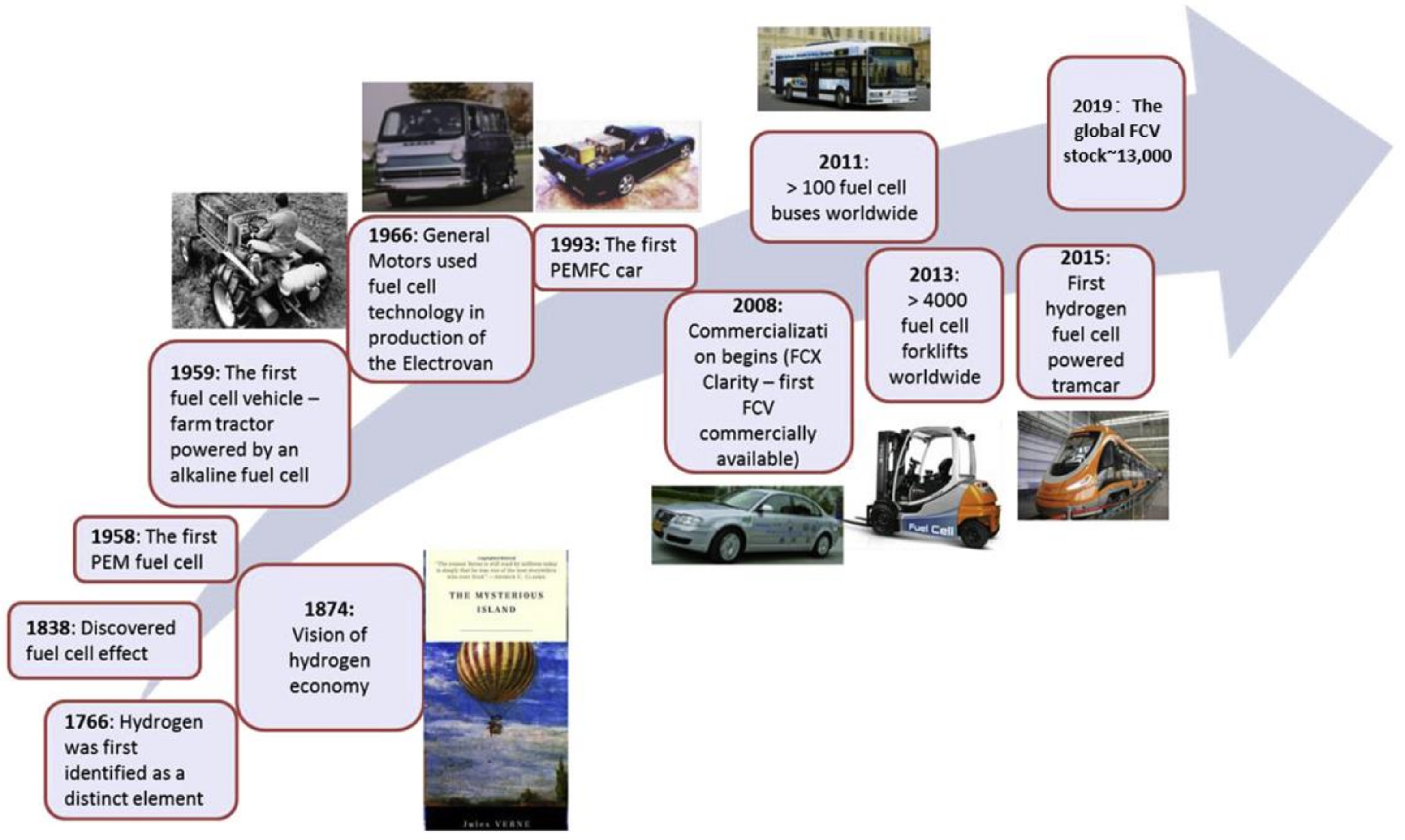 Metals 11 01303 g001