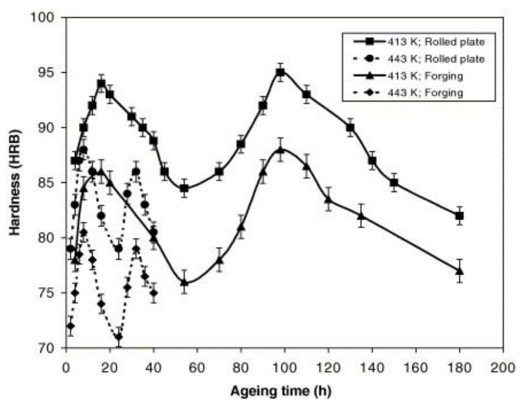Metals 11 01303 g015