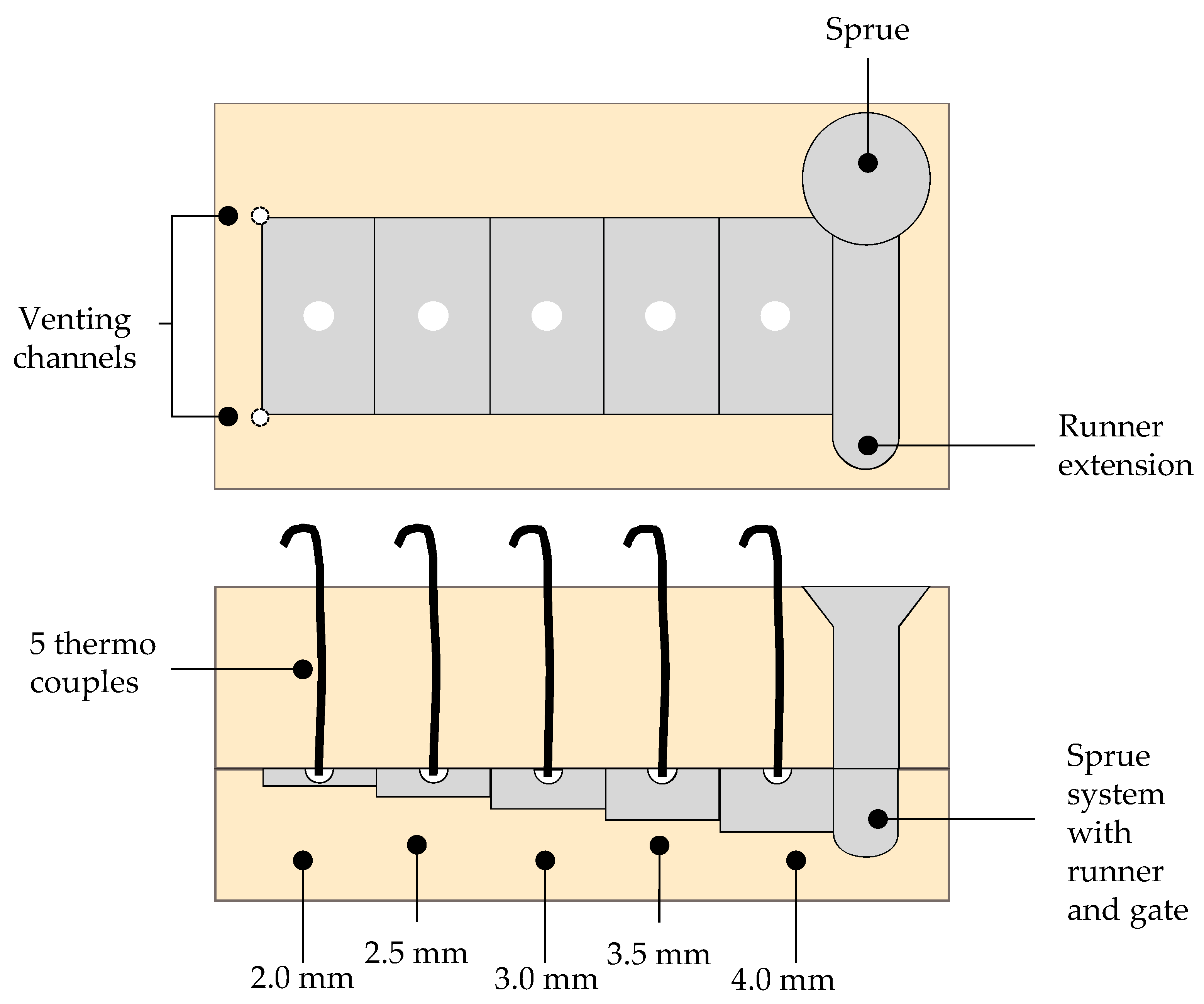Metals 11 01304 g002