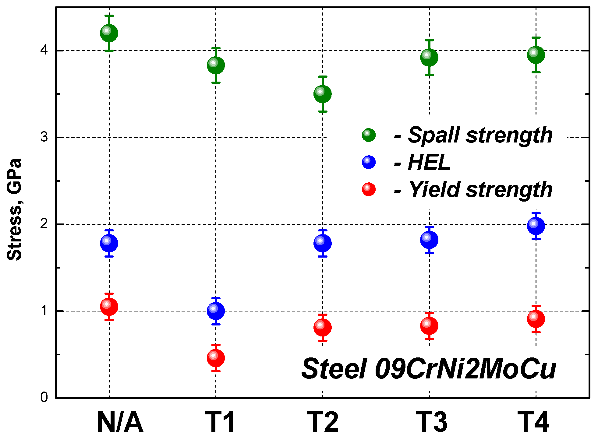 Metals 11 01305 g007