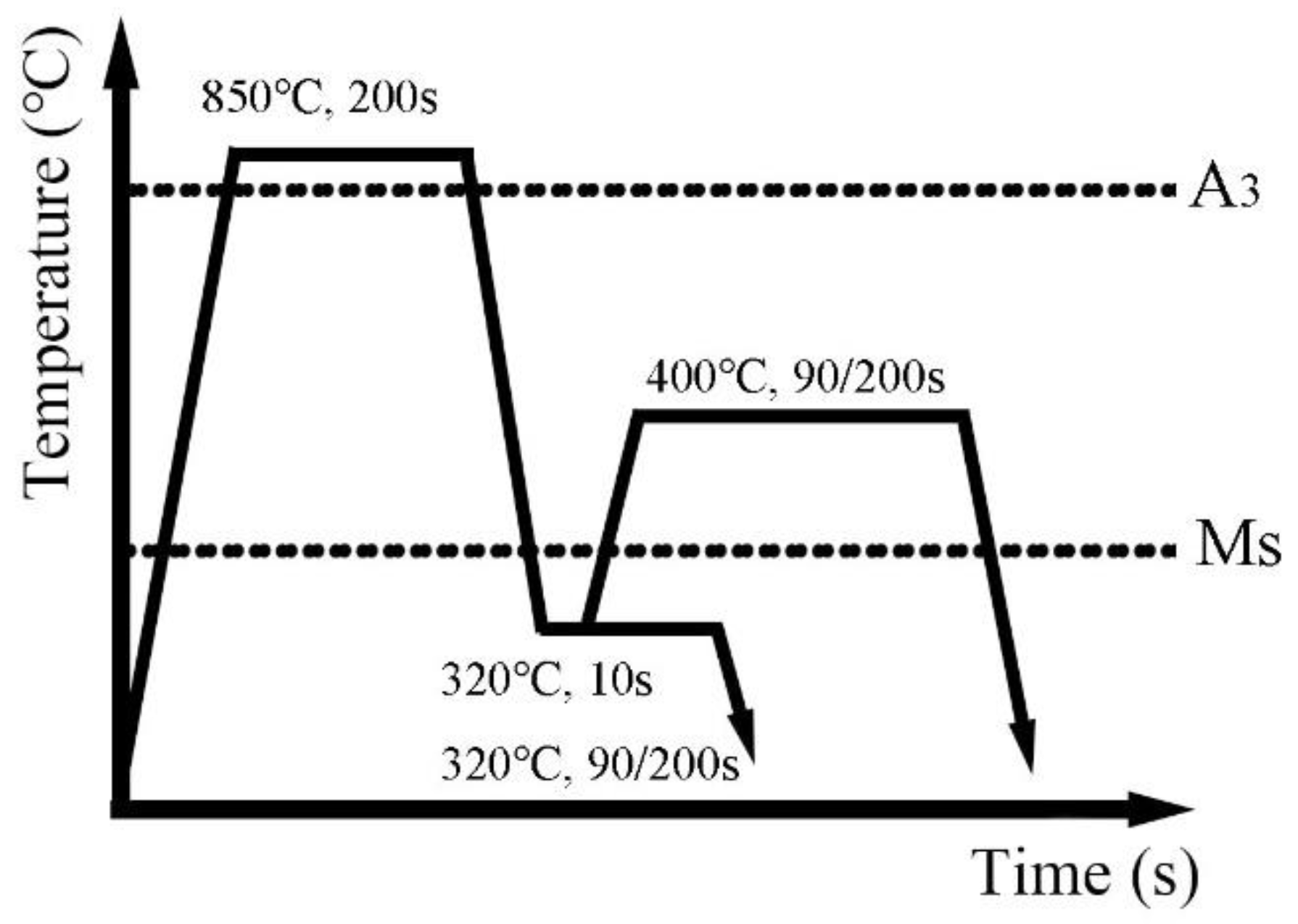 Metals 11 01306 g002