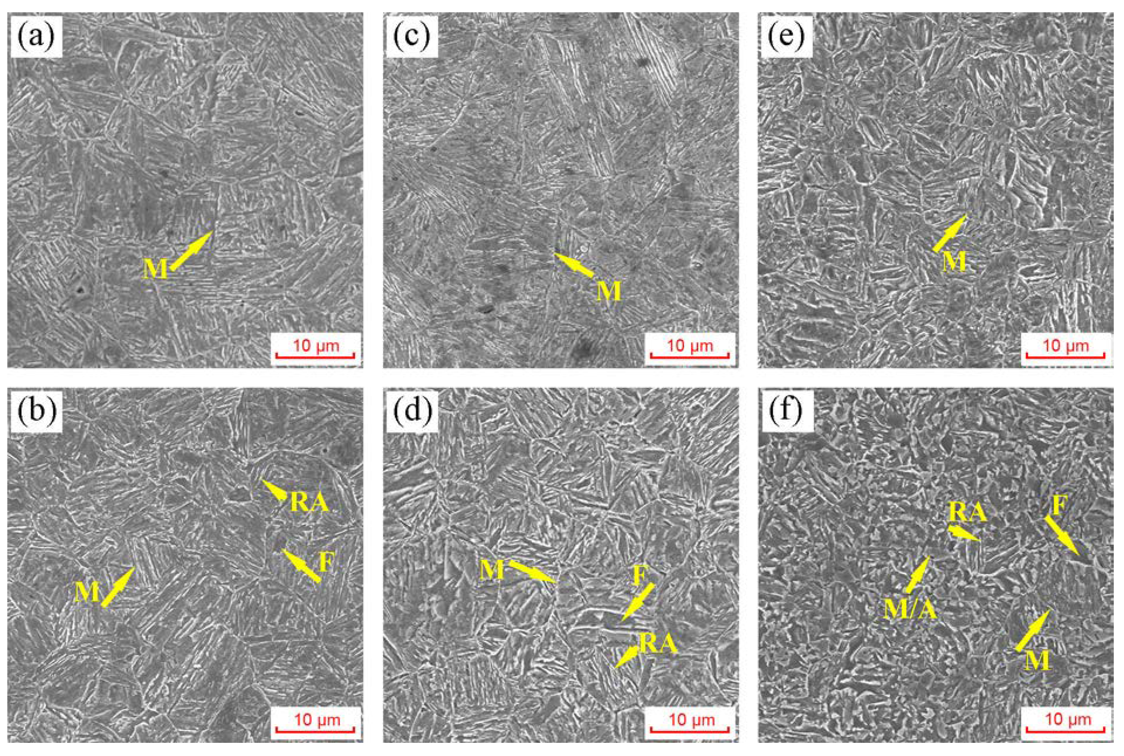 Metals 11 01306 g007