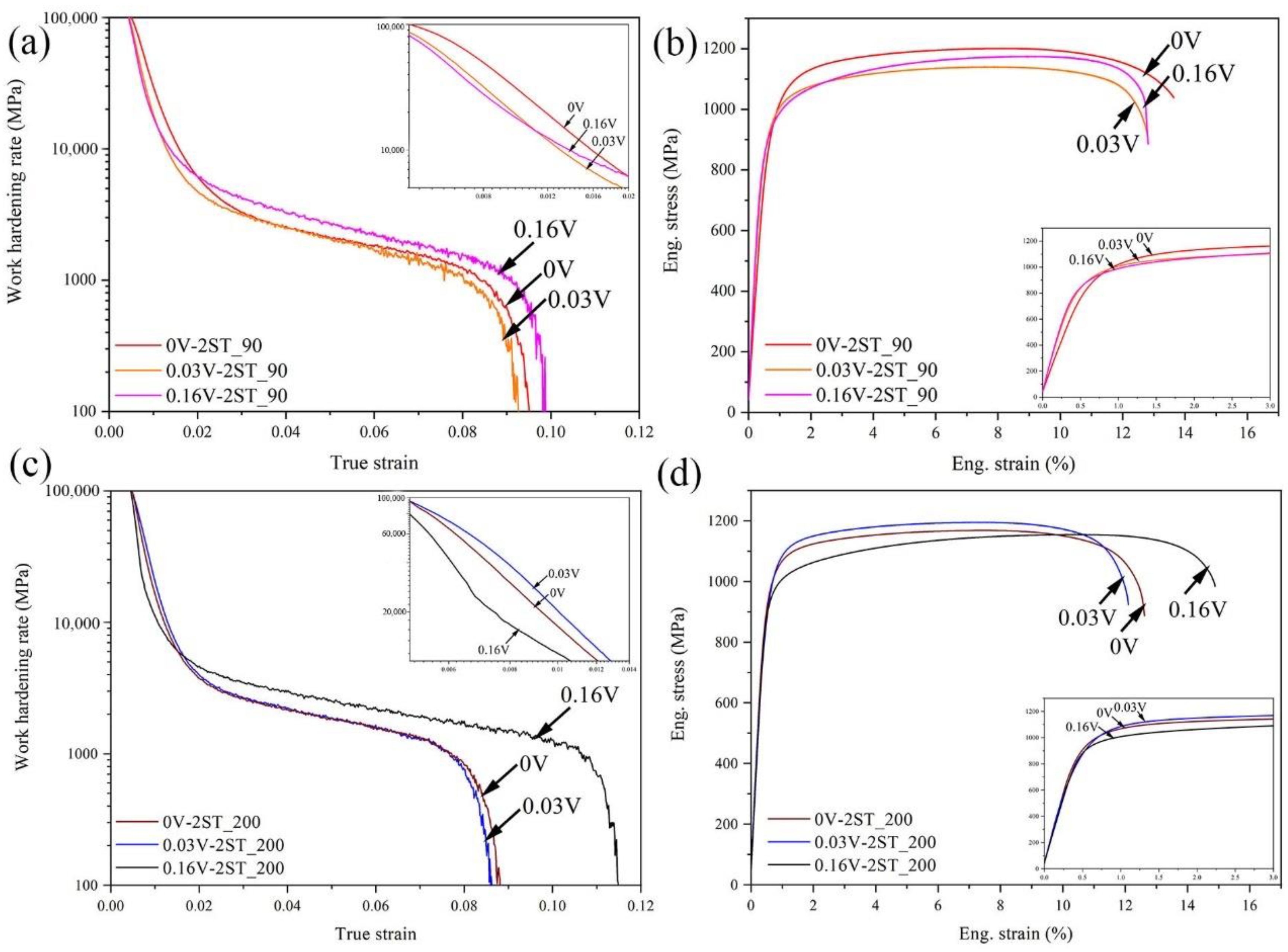Metals 11 01306 g016