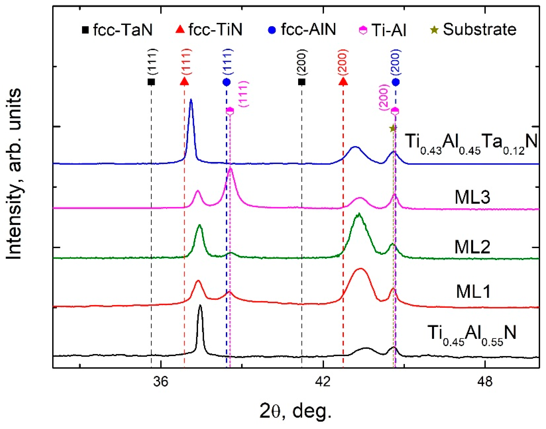 Metals 11 01307 g001