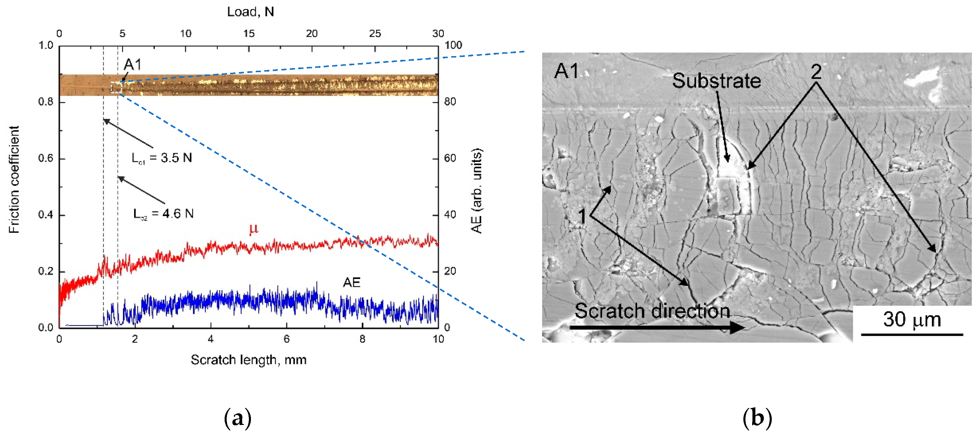 Metals 11 01307 g002a