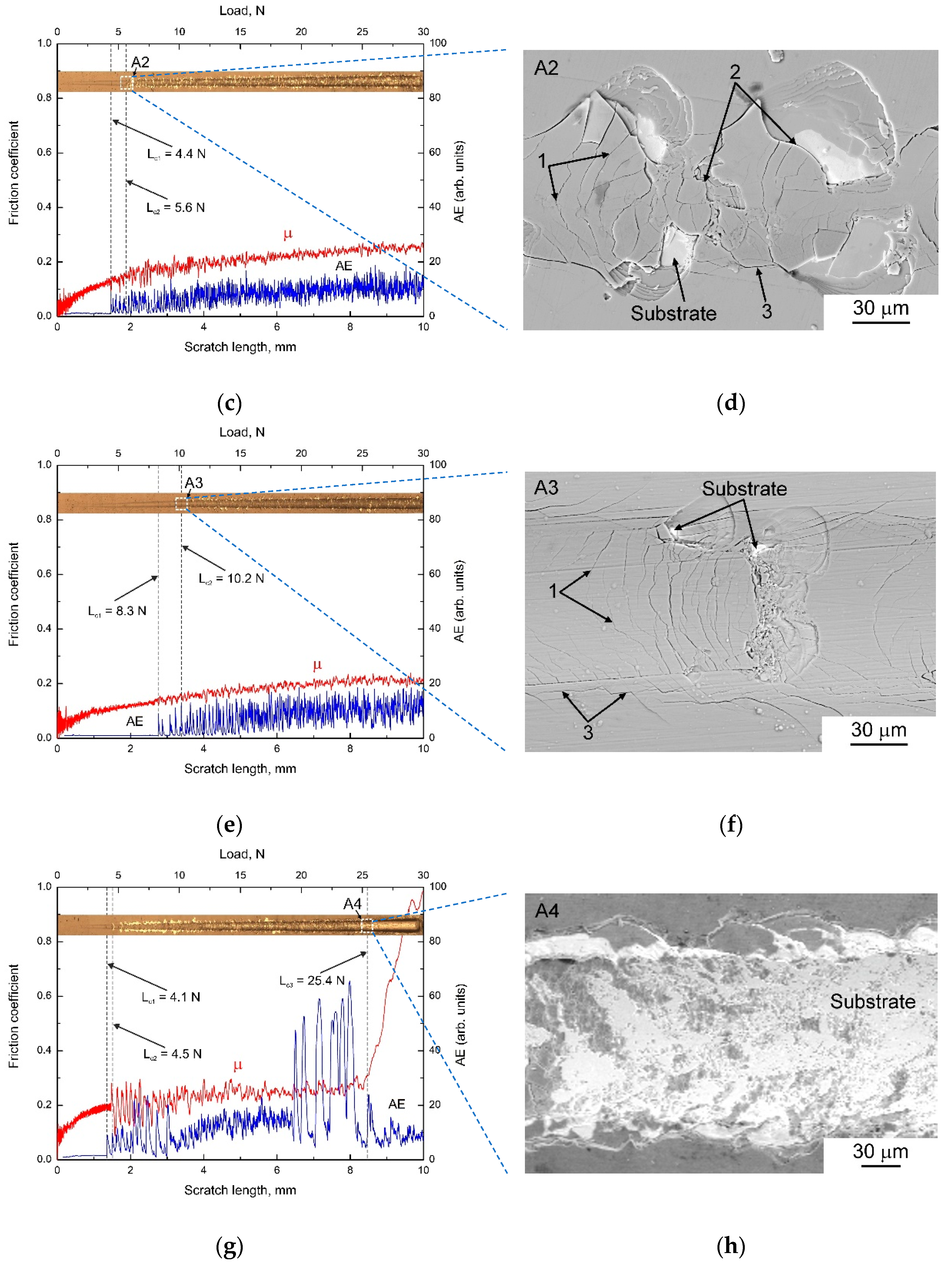 Metals 11 01307 g002b