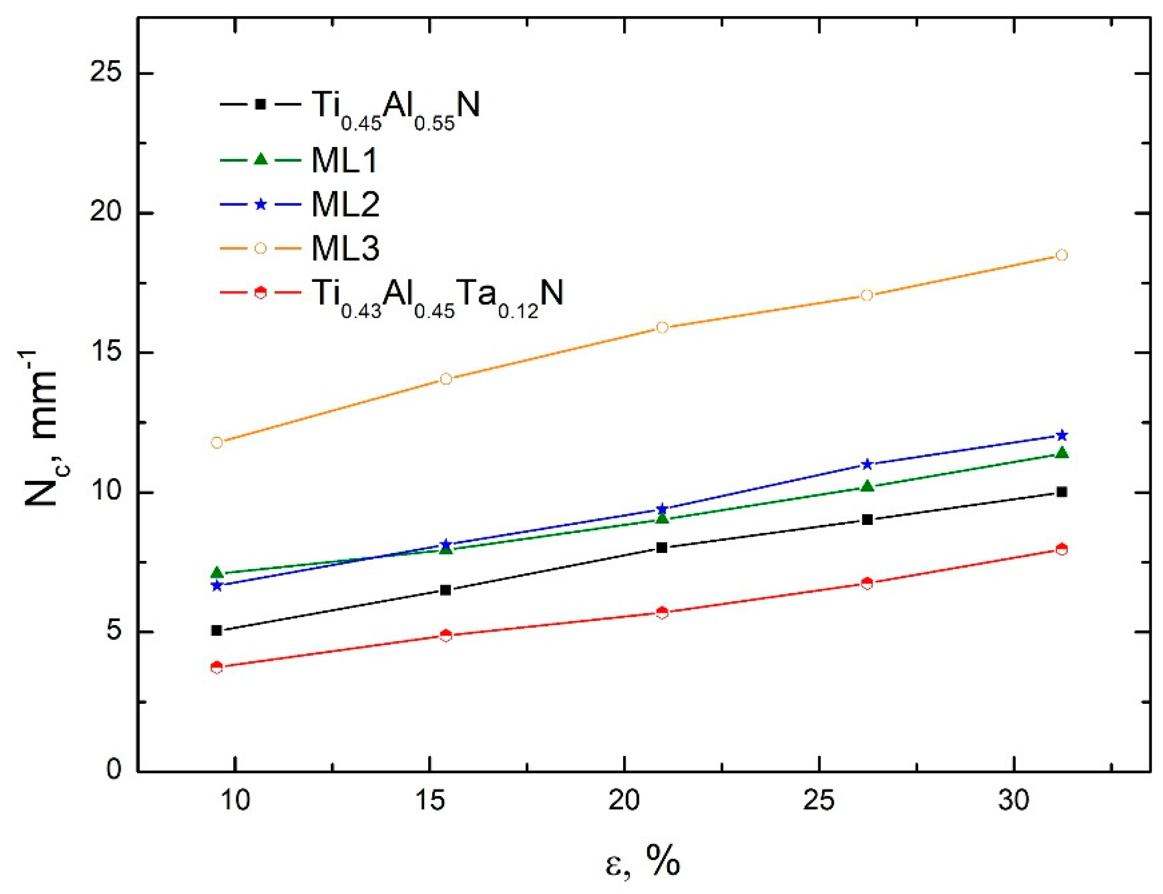 Metals 11 01307 g005