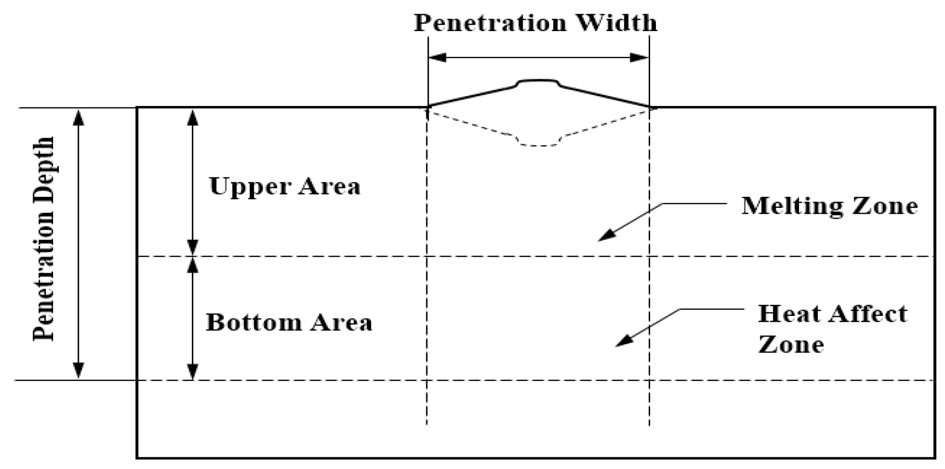 Metals 11 01308 g003
